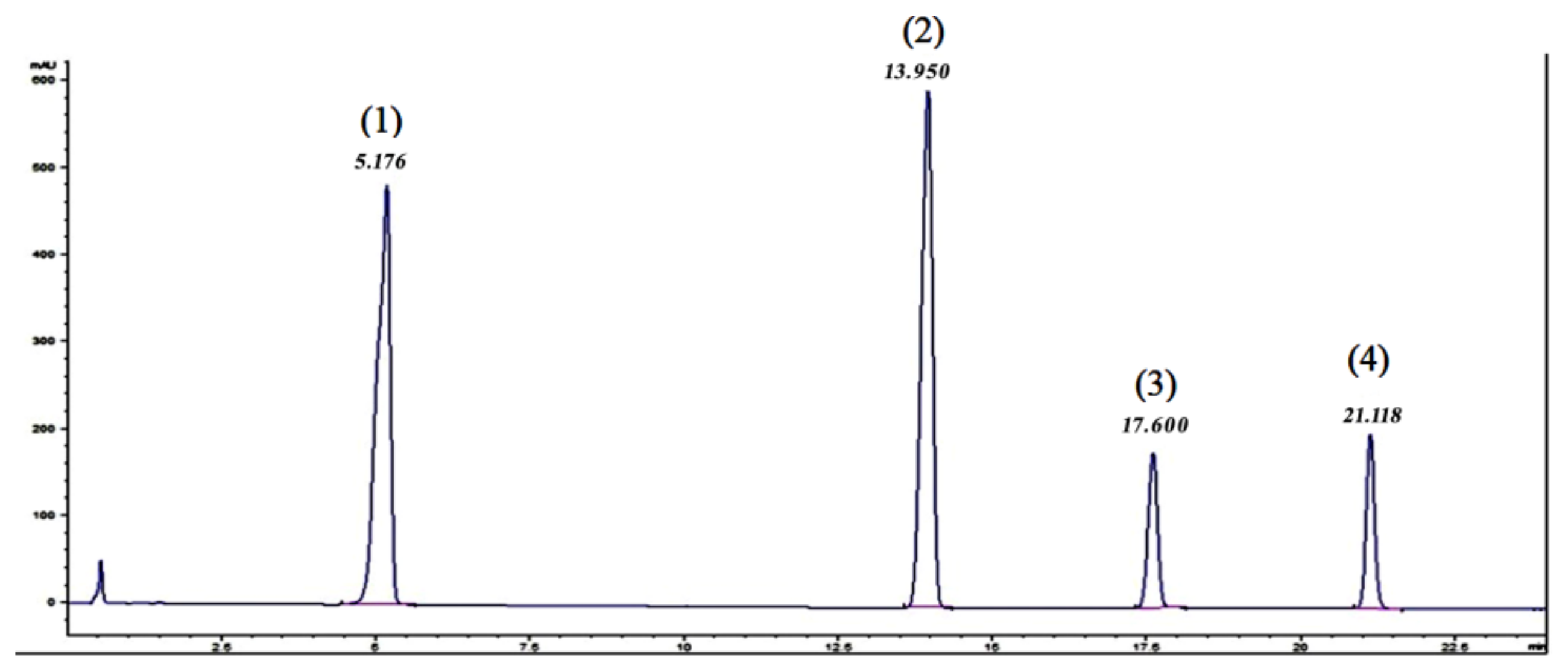 Polymers 11 00464 g001 550