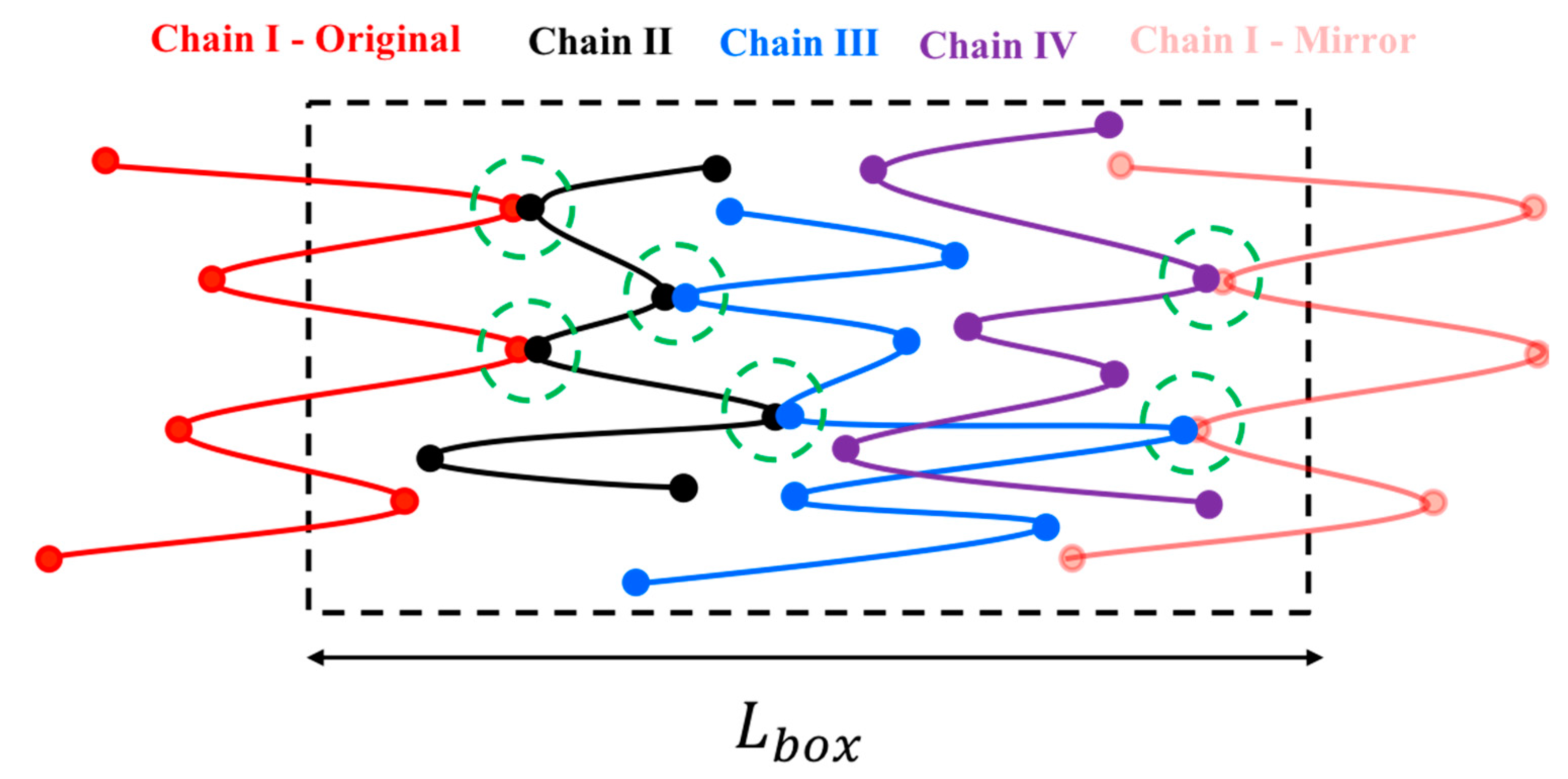Polymers 11 00465 g002 Polymers 11 00465 g002
