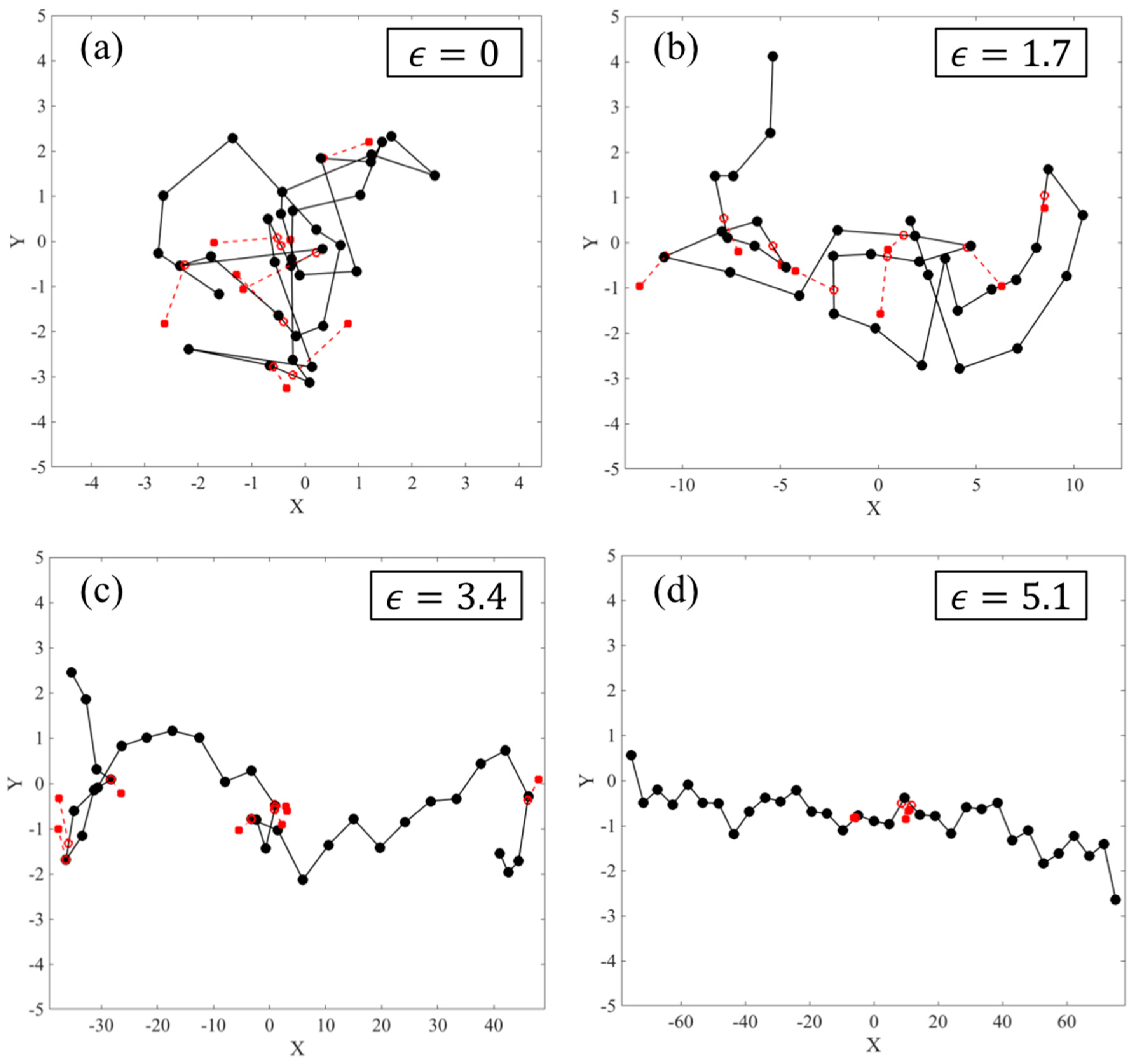 Polymers 11 00465 g007 Polymers 11 00465 g007
