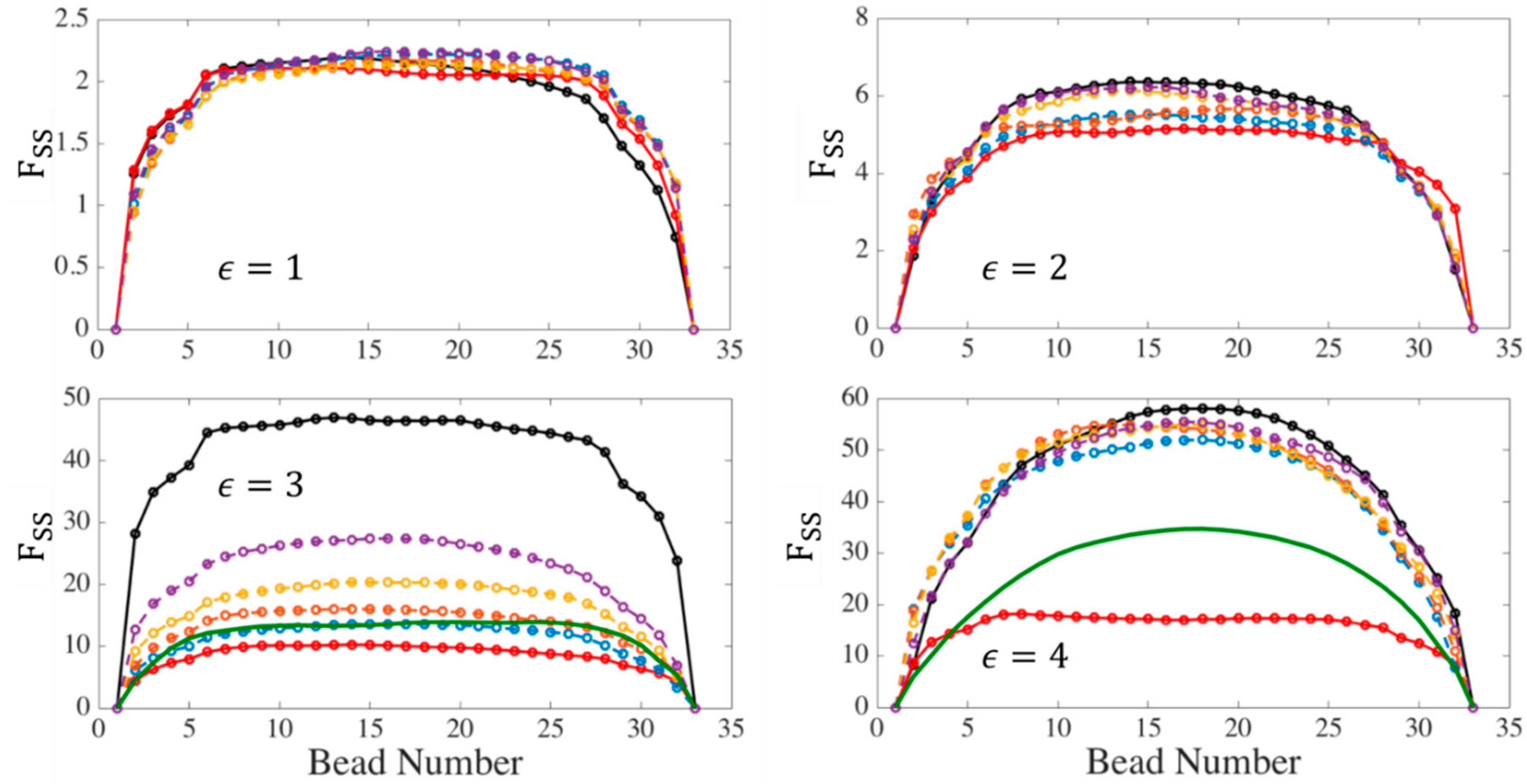 Polymers 11 00465 g009 Polymers 11 00465 g009