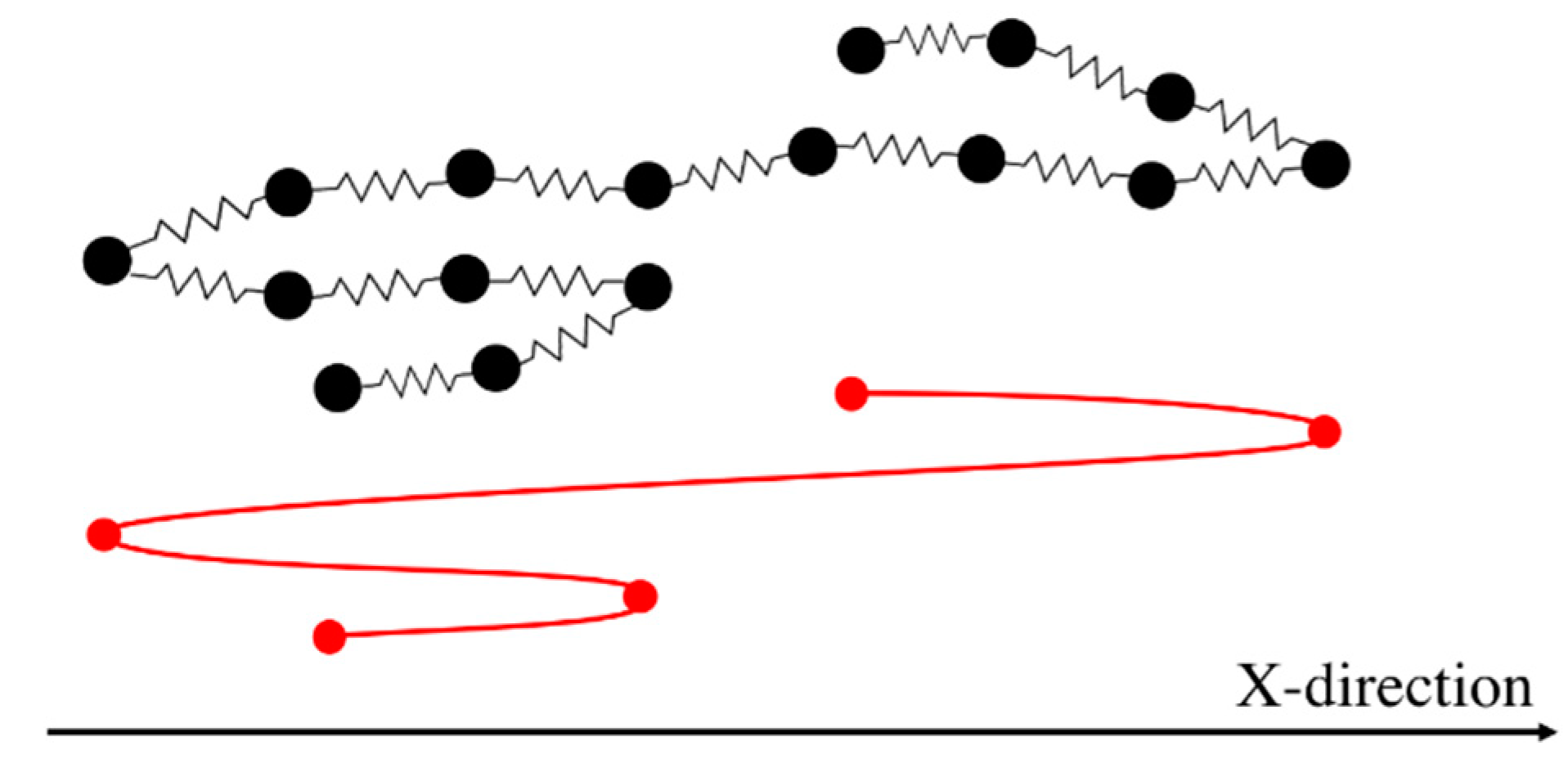 Polymers 11 00465 g011 Polymers 11 00465 g011