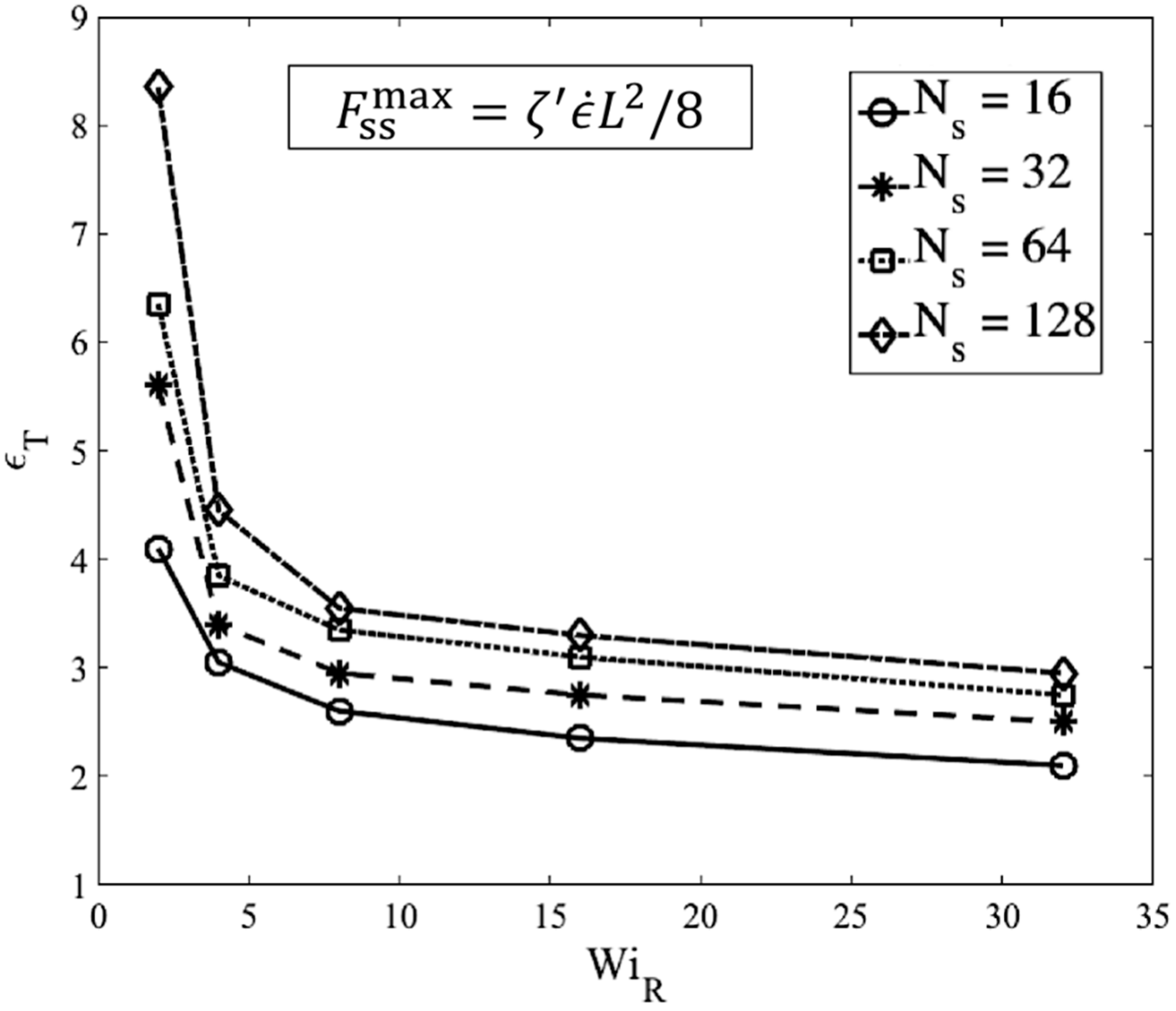 Polymers 11 00465 g013 Polymers 11 00465 g013