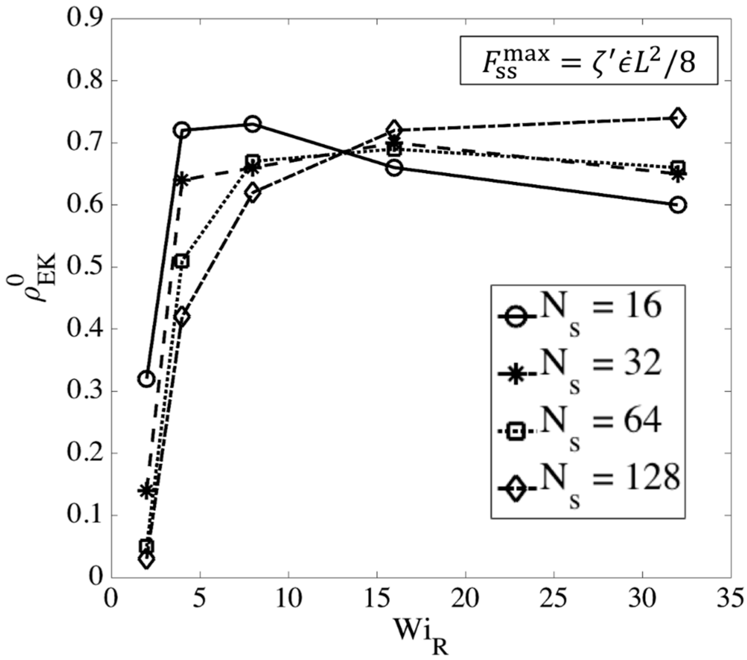 Polymers 11 00465 g015 Polymers 11 00465 g015