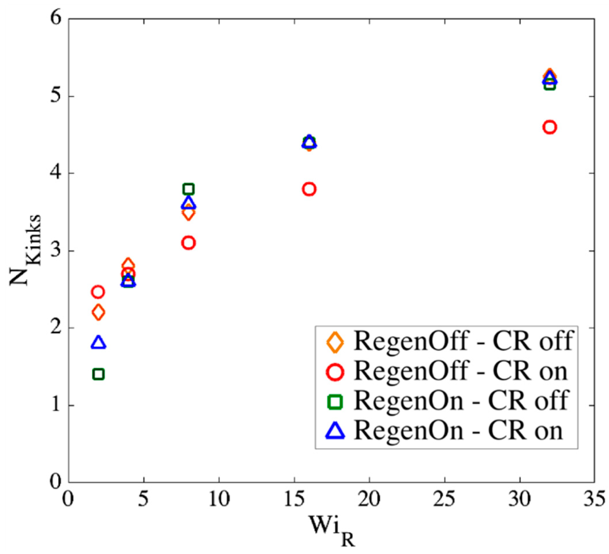 Polymers 11 00465 g018 Polymers 11 00465 g018