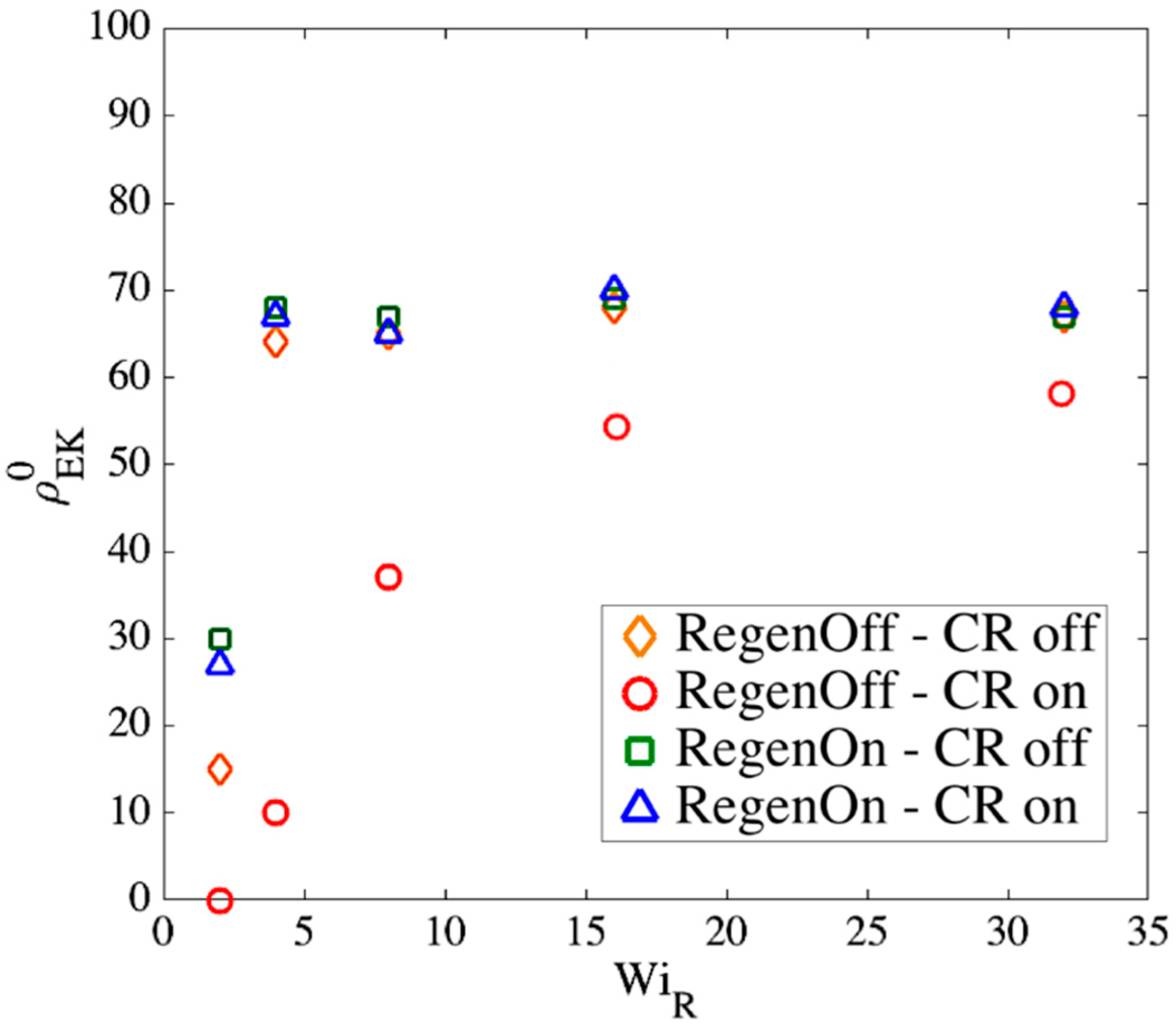 Polymers 11 00465 g019 Polymers 11 00465 g019