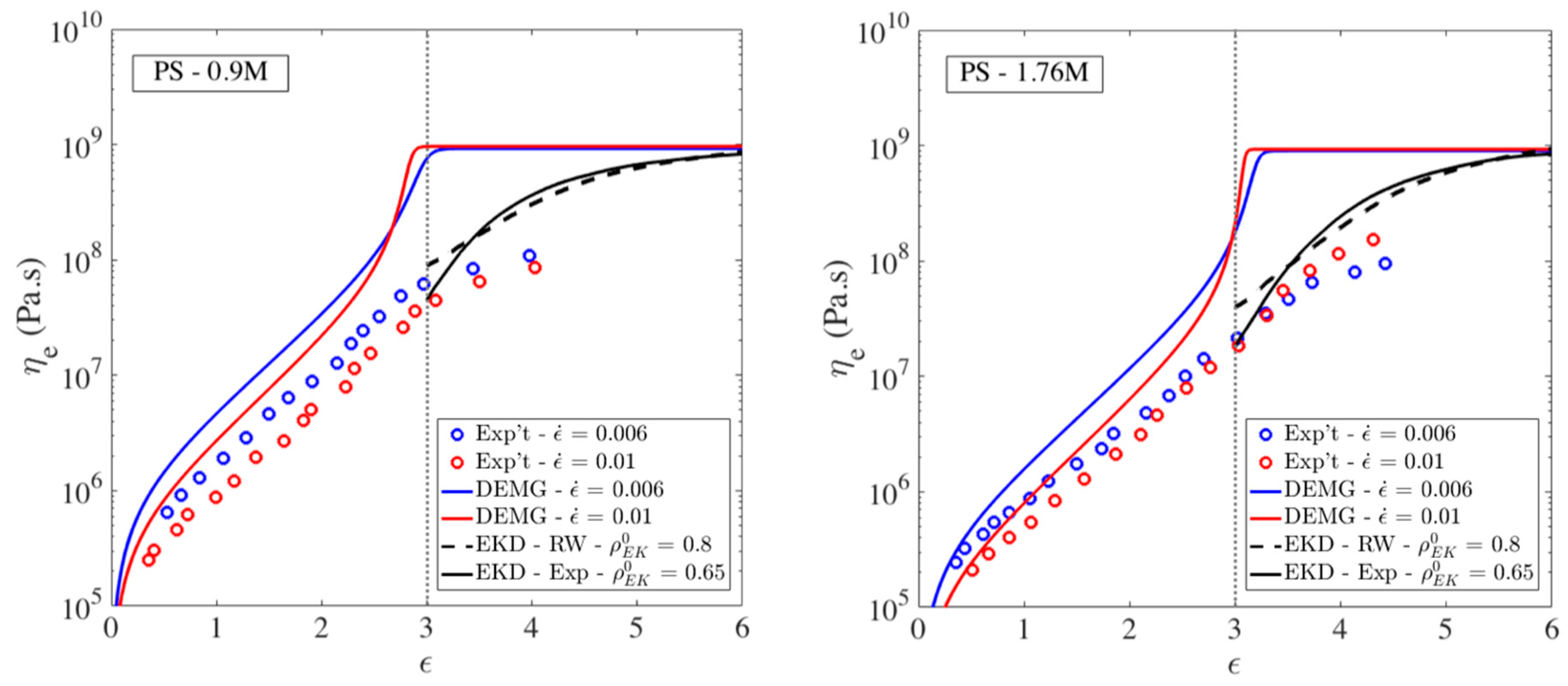 Polymers 11 00465 g020 Polymers 11 00465 g020