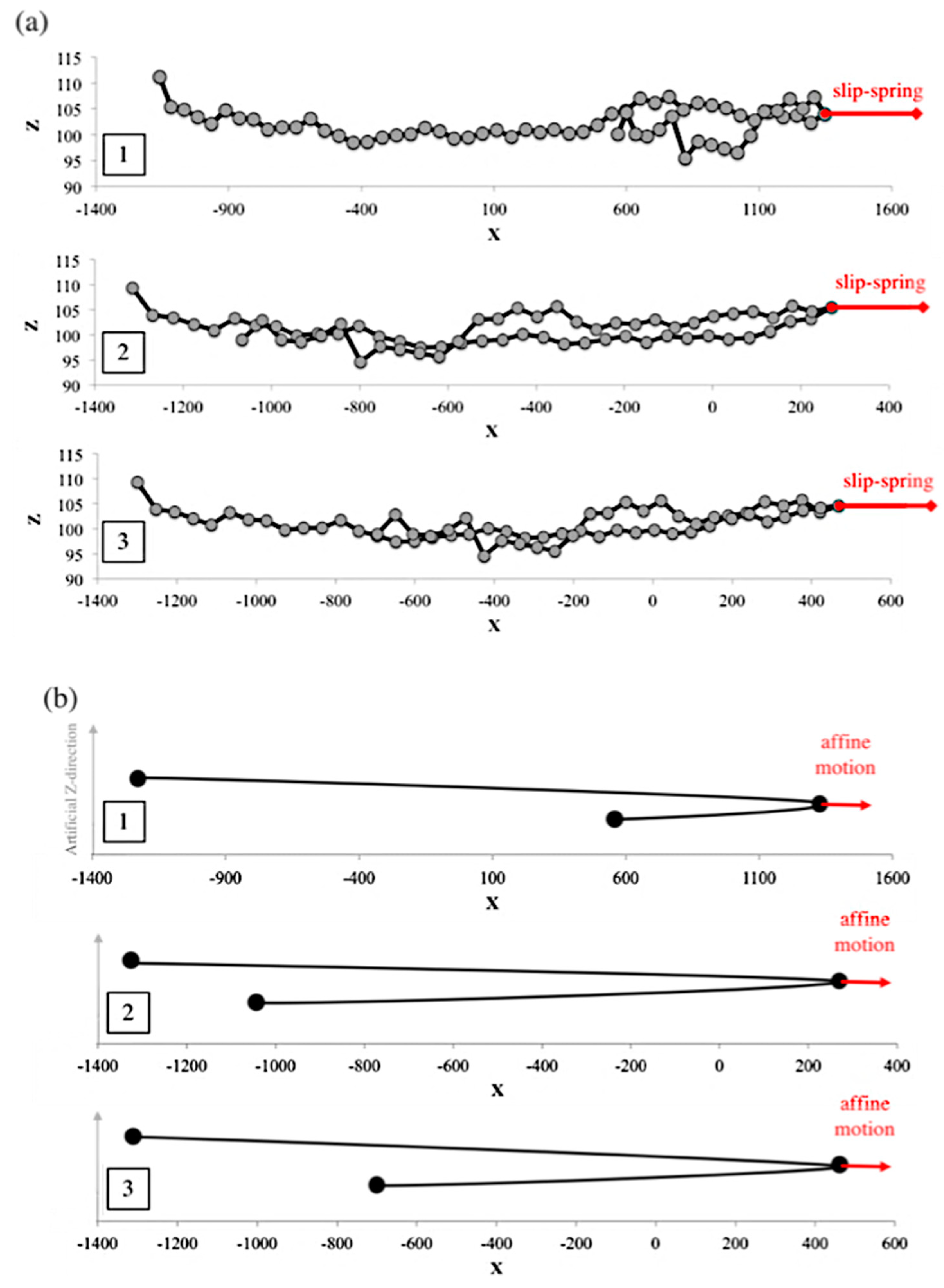 Polymers 11 00465 g0b1 Polymers 11 00465 g0b1