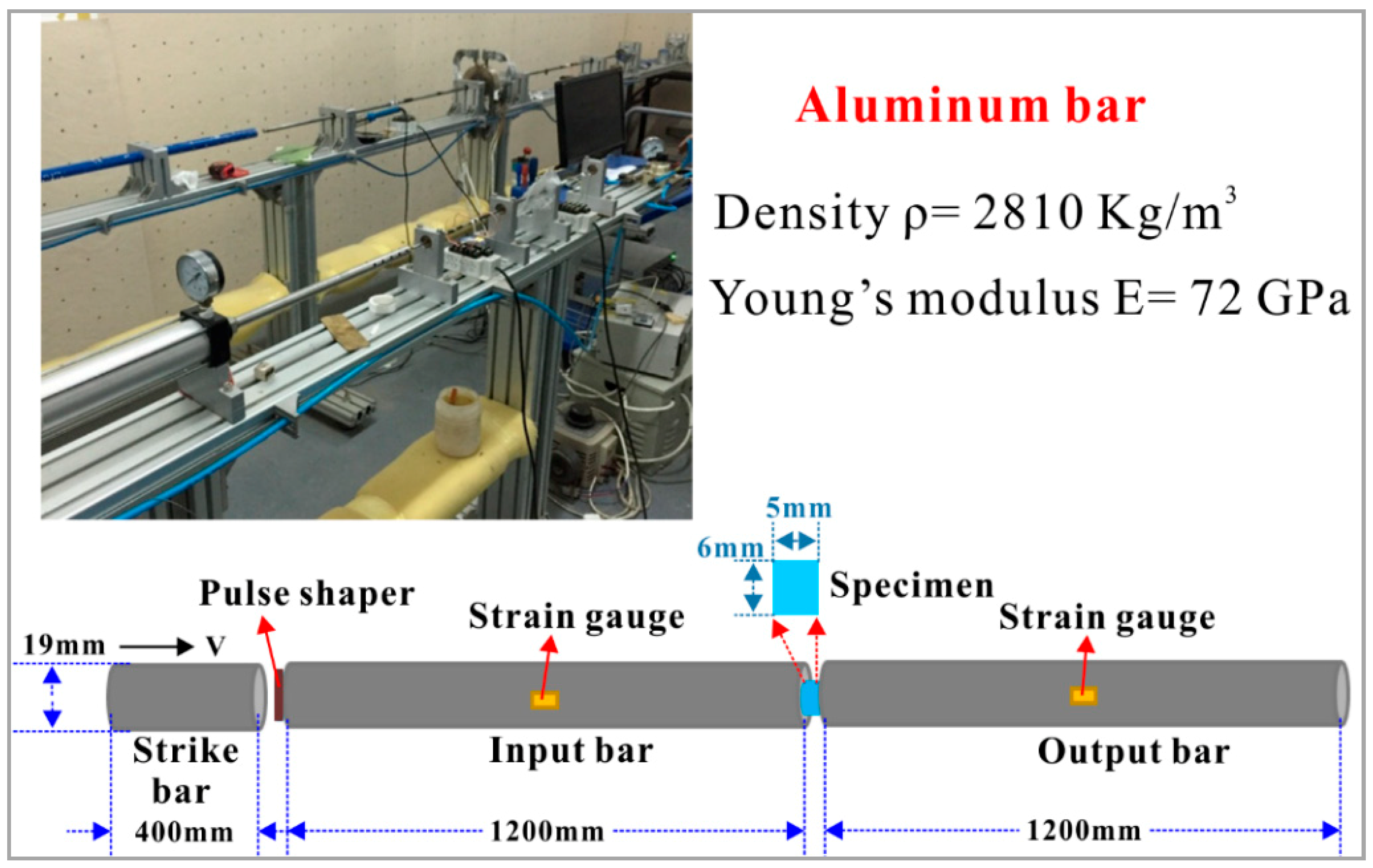 Polymers 11 00467 g003