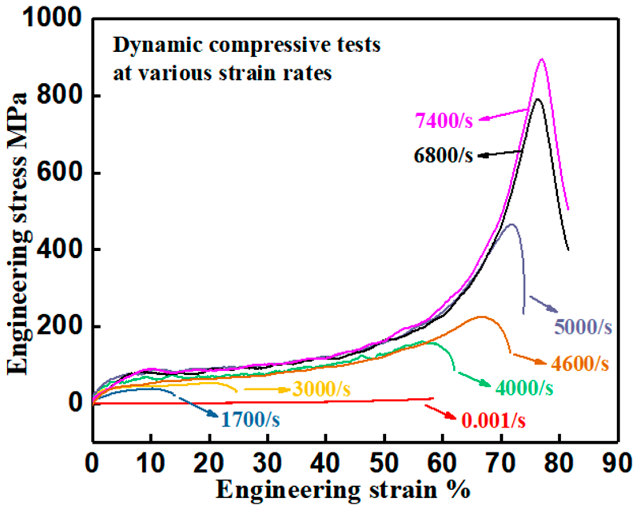 Polymers 11 00467 g005