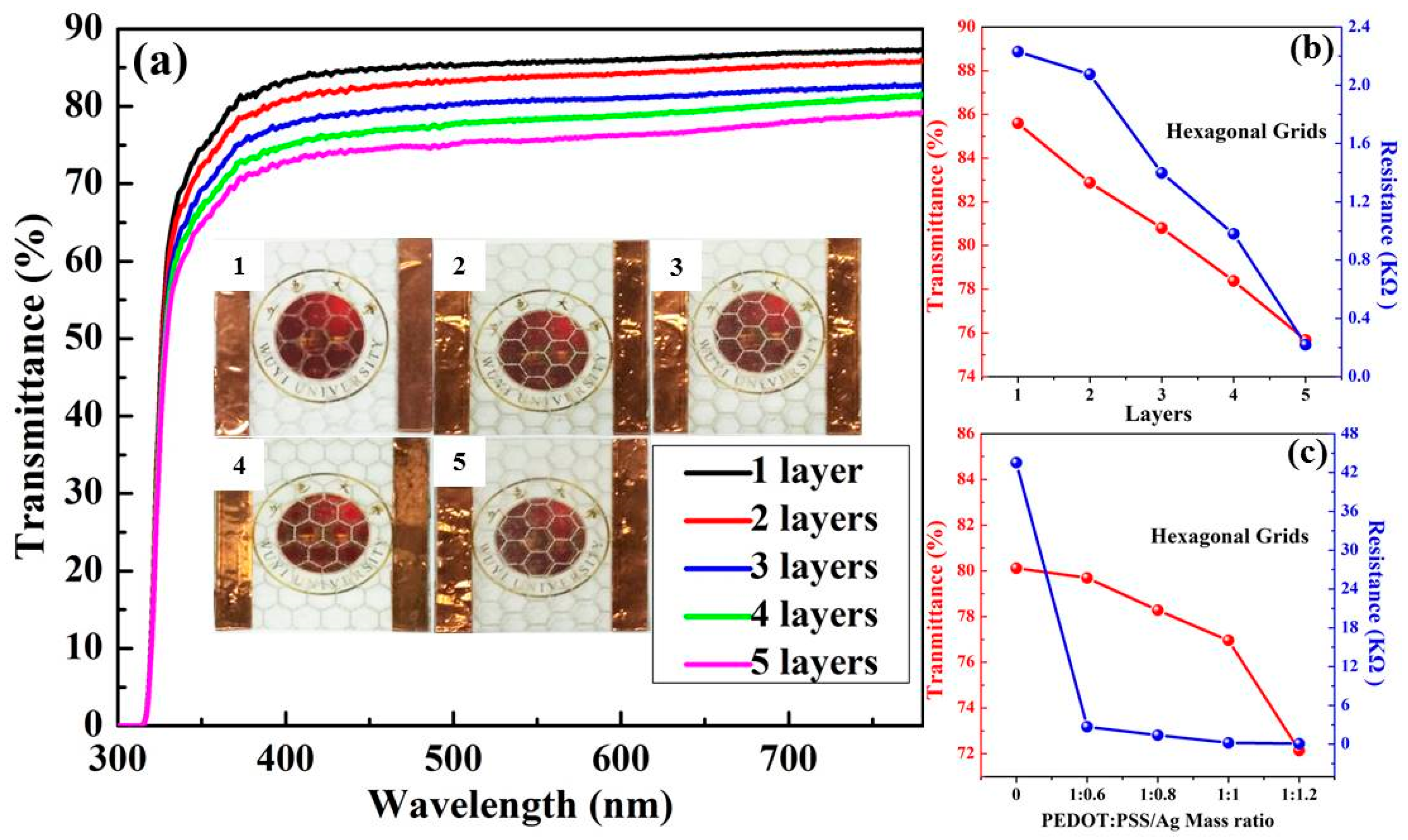 Polymers 11 00468 g004 Polymers 11 00468 g004
