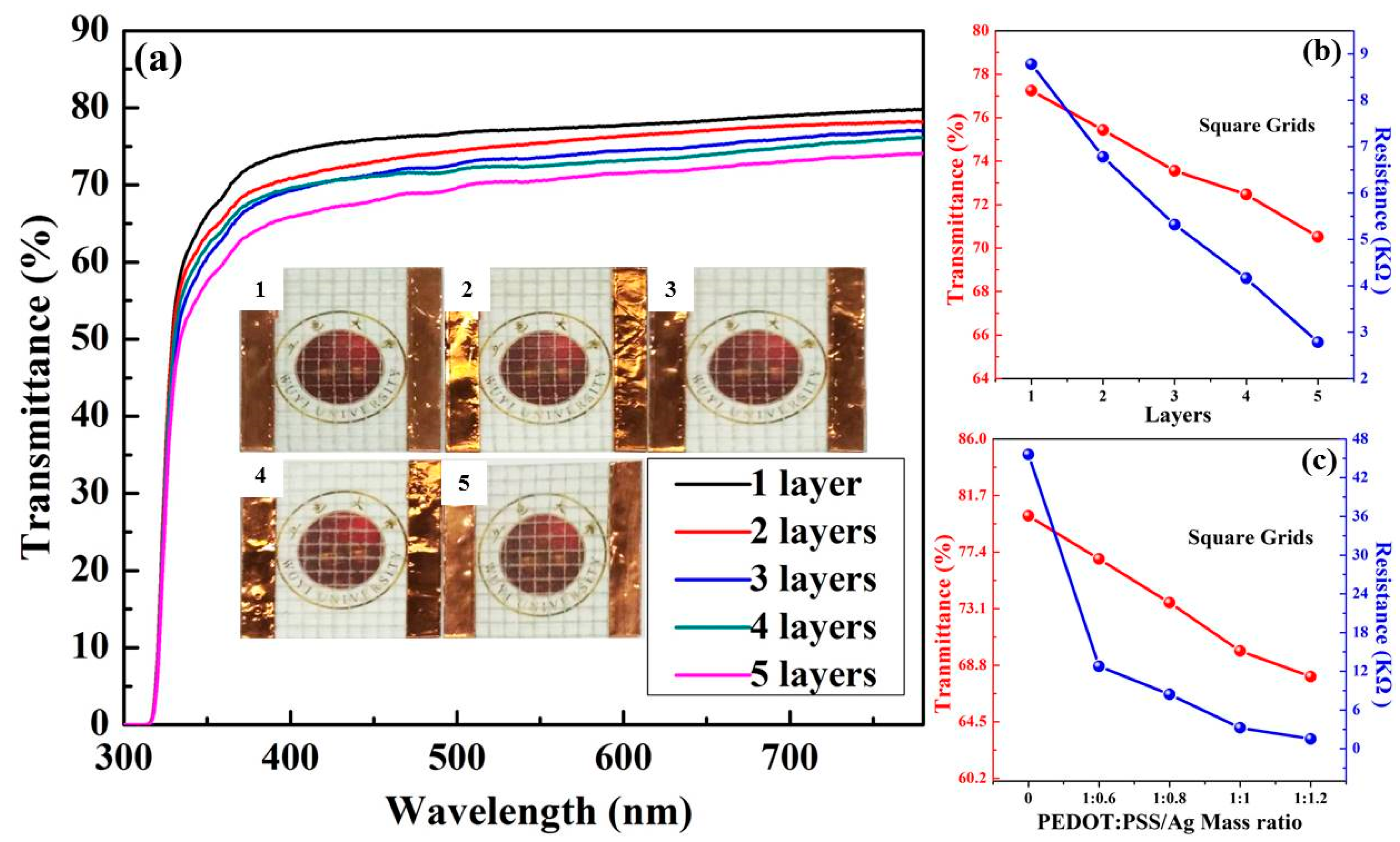 Polymers 11 00468 g005 Polymers 11 00468 g005