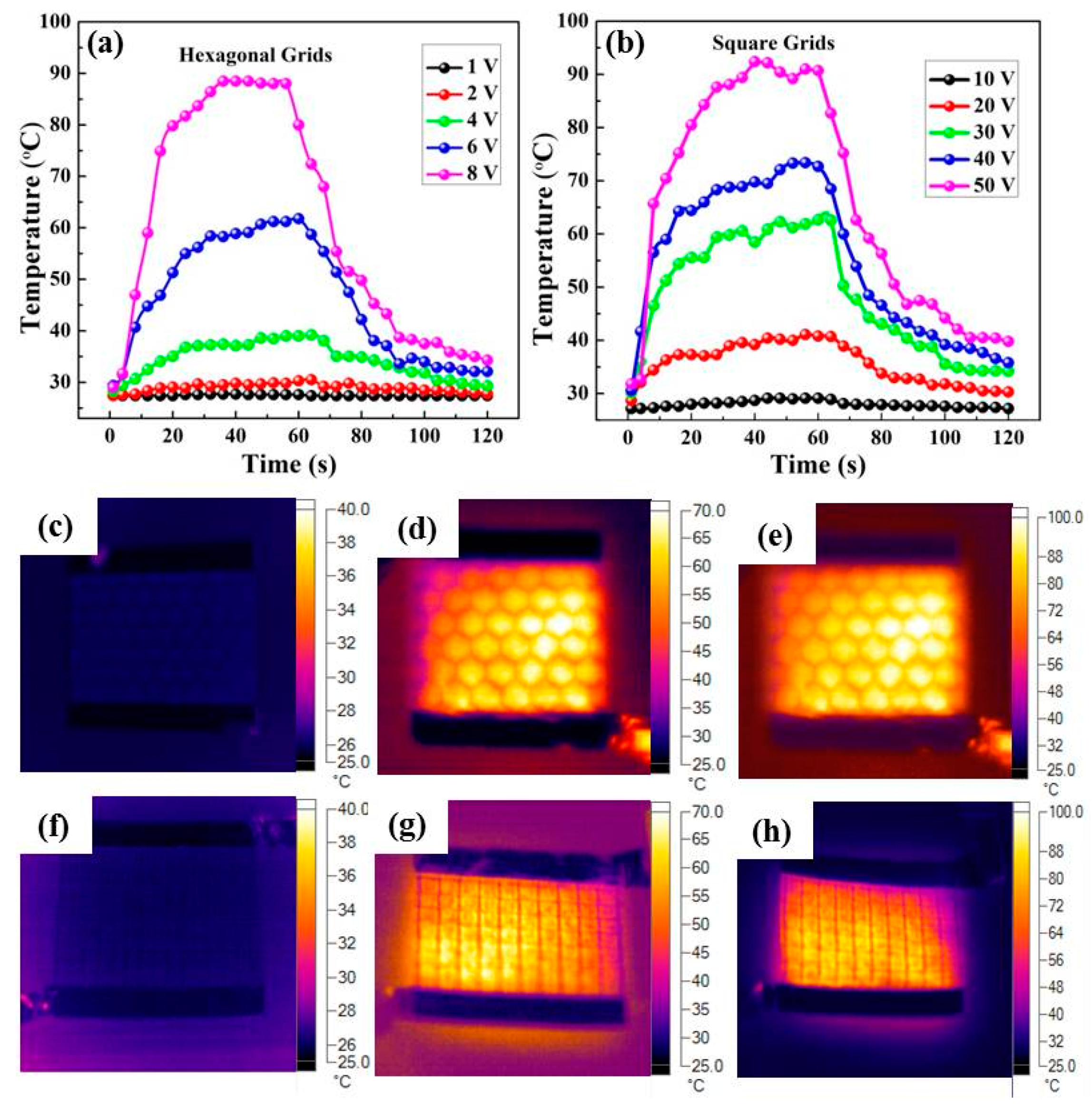 Polymers 11 00468 g006 Polymers 11 00468 g006