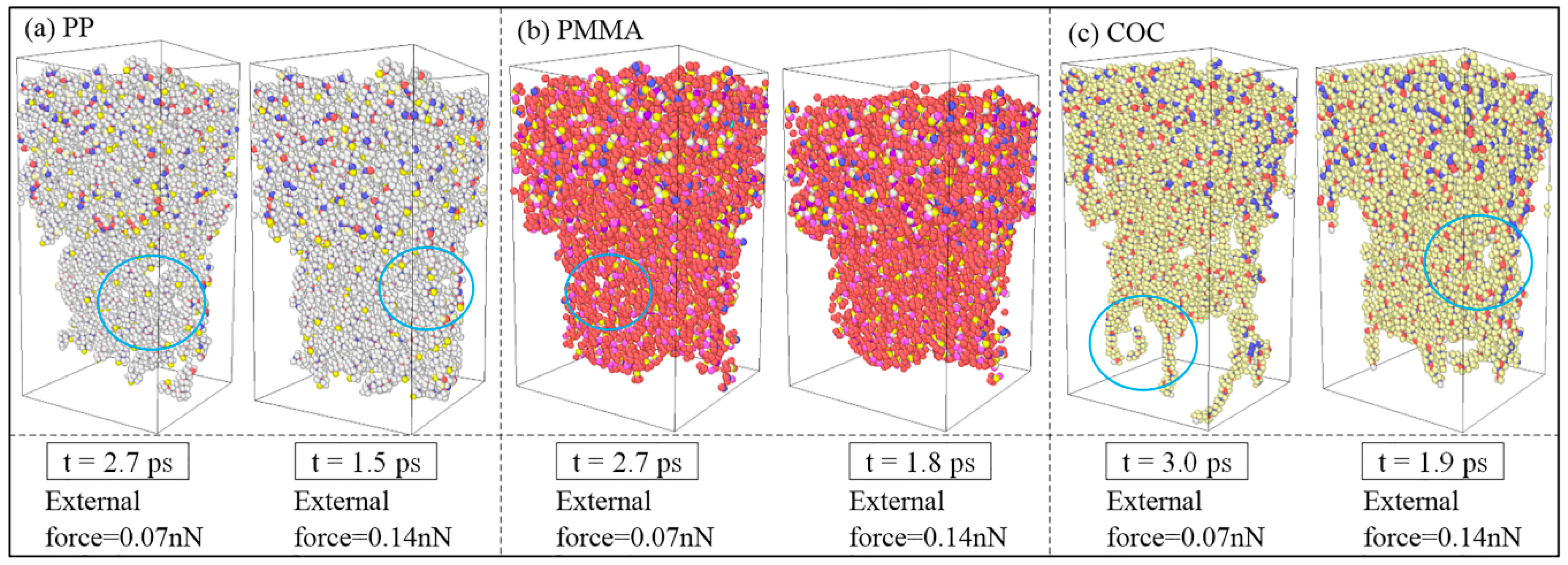 Polymers 11 00470 g011