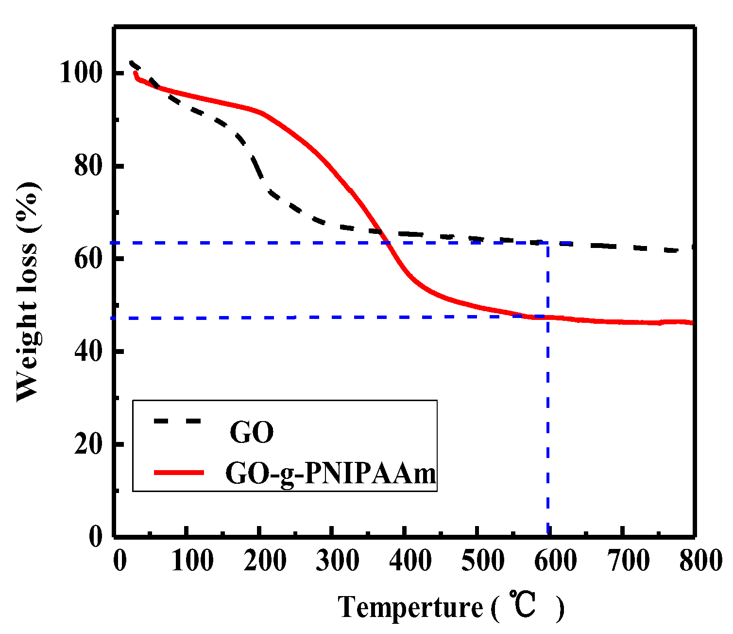 Polymers 11 00473 g004 Polymers 11 00473 g004