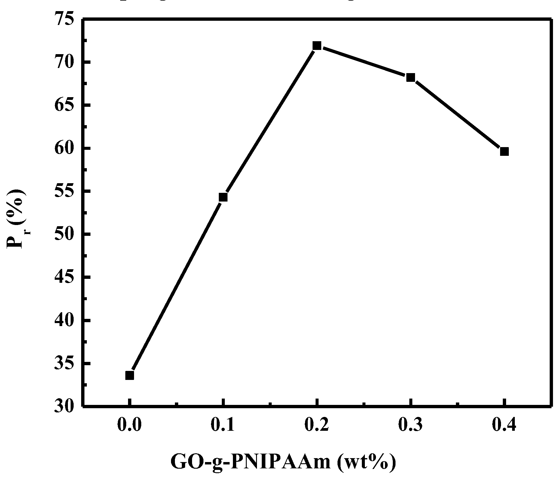 Polymers 11 00473 g008 Polymers 11 00473 g008
