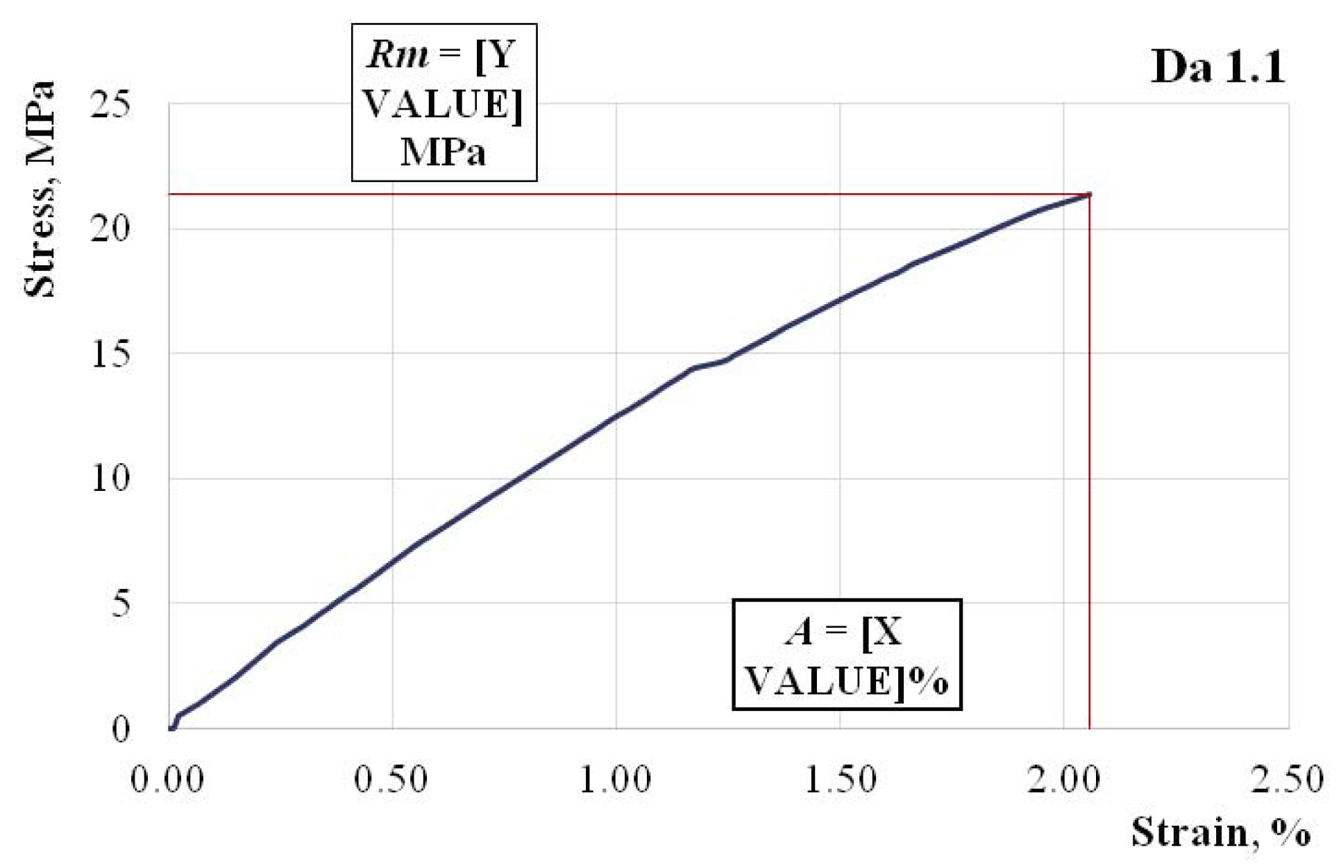 Polymers 11 00478 g004 550