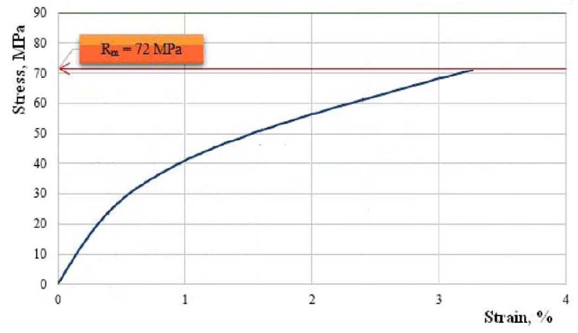 Polymers 11 00478 g010 550