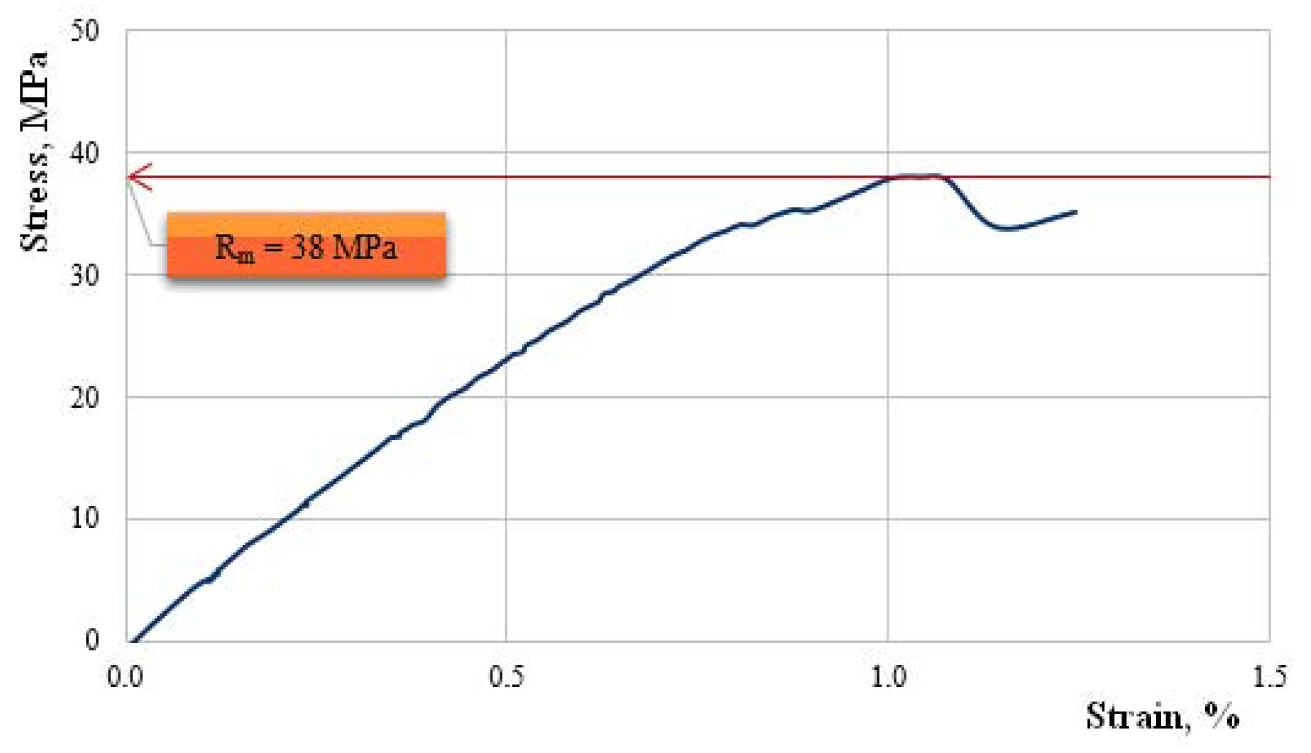 Polymers 11 00478 g013 550
