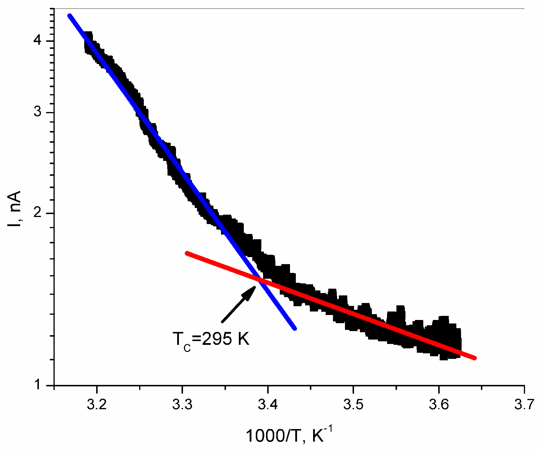 Polymers 11 00479 g003