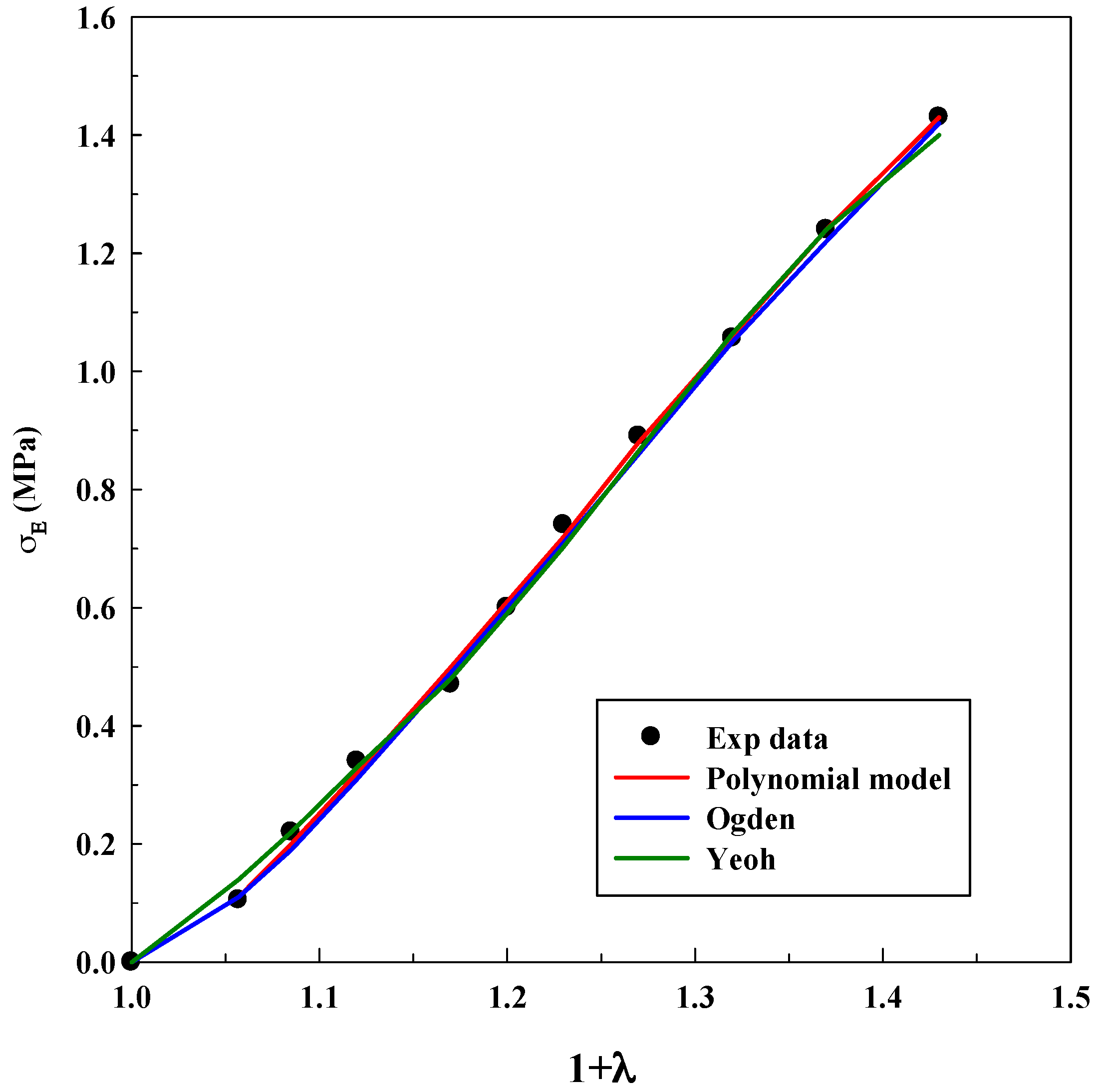 Polymers 11 00485 g005 Polymers 11 00485 g005