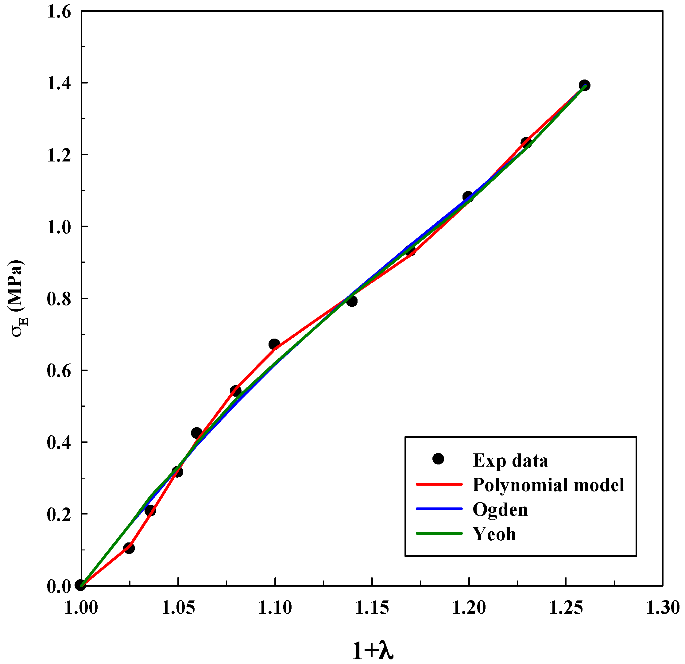 Polymers 11 00485 g006 Polymers 11 00485 g006