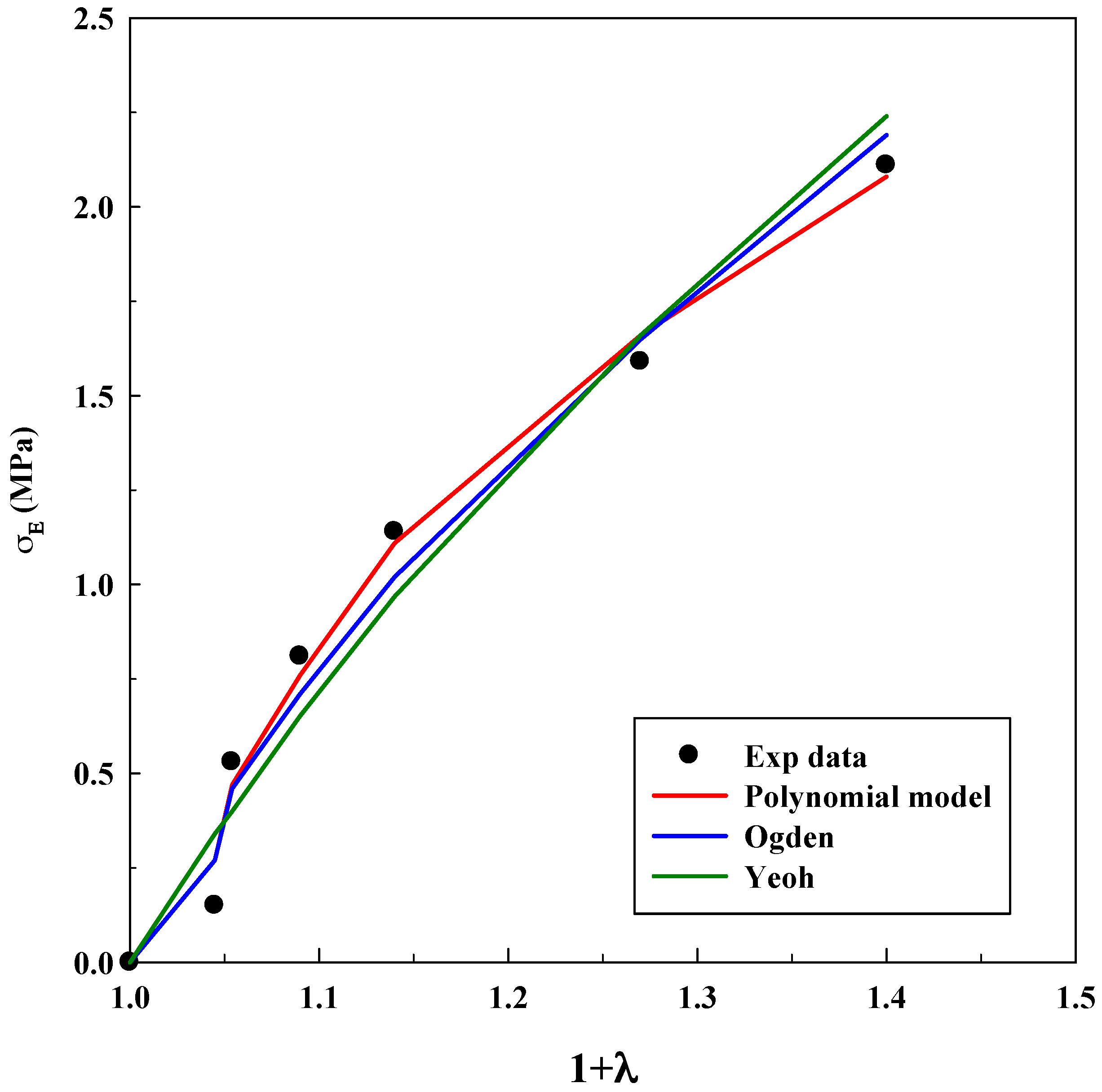 Polymers 11 00485 g007 Polymers 11 00485 g007