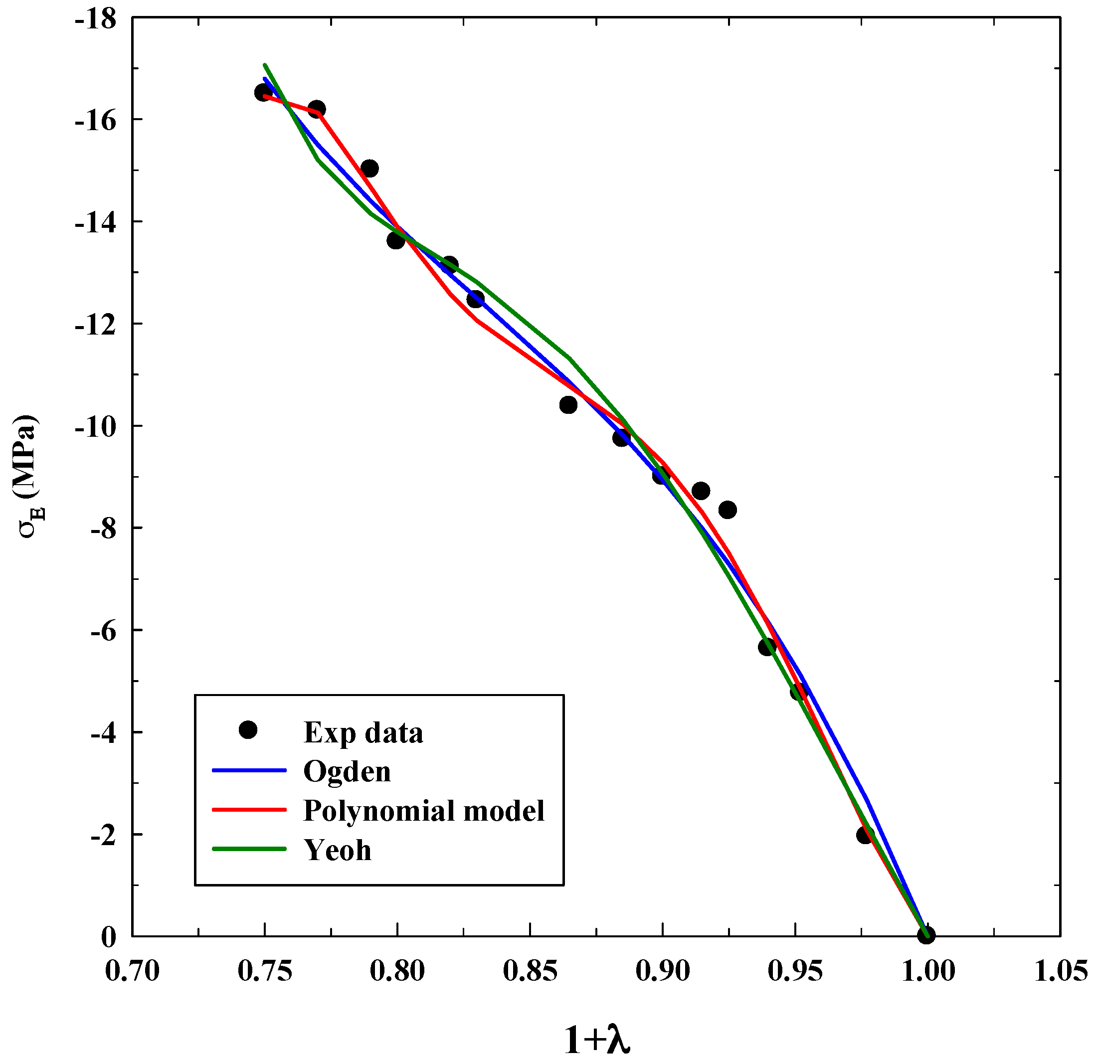 Polymers 11 00485 g009 Polymers 11 00485 g009