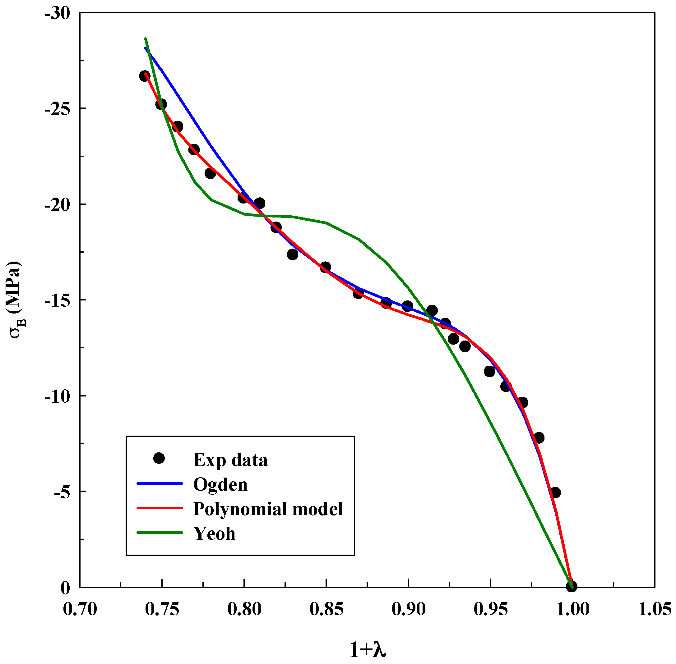Polymers 11 00485 g010 Polymers 11 00485 g010