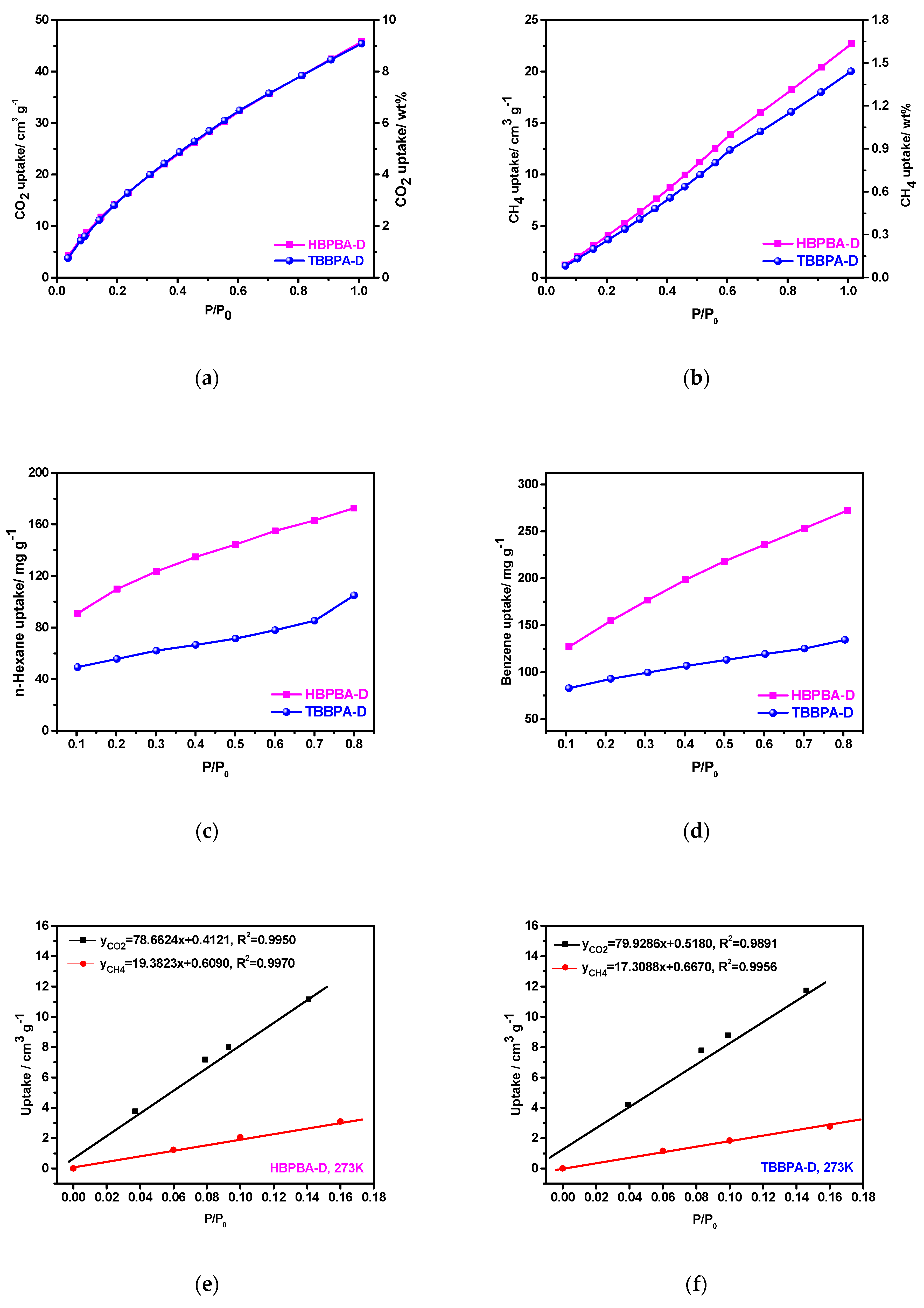 Polymers 11 00486 g004 Polymers 11 00486 g004