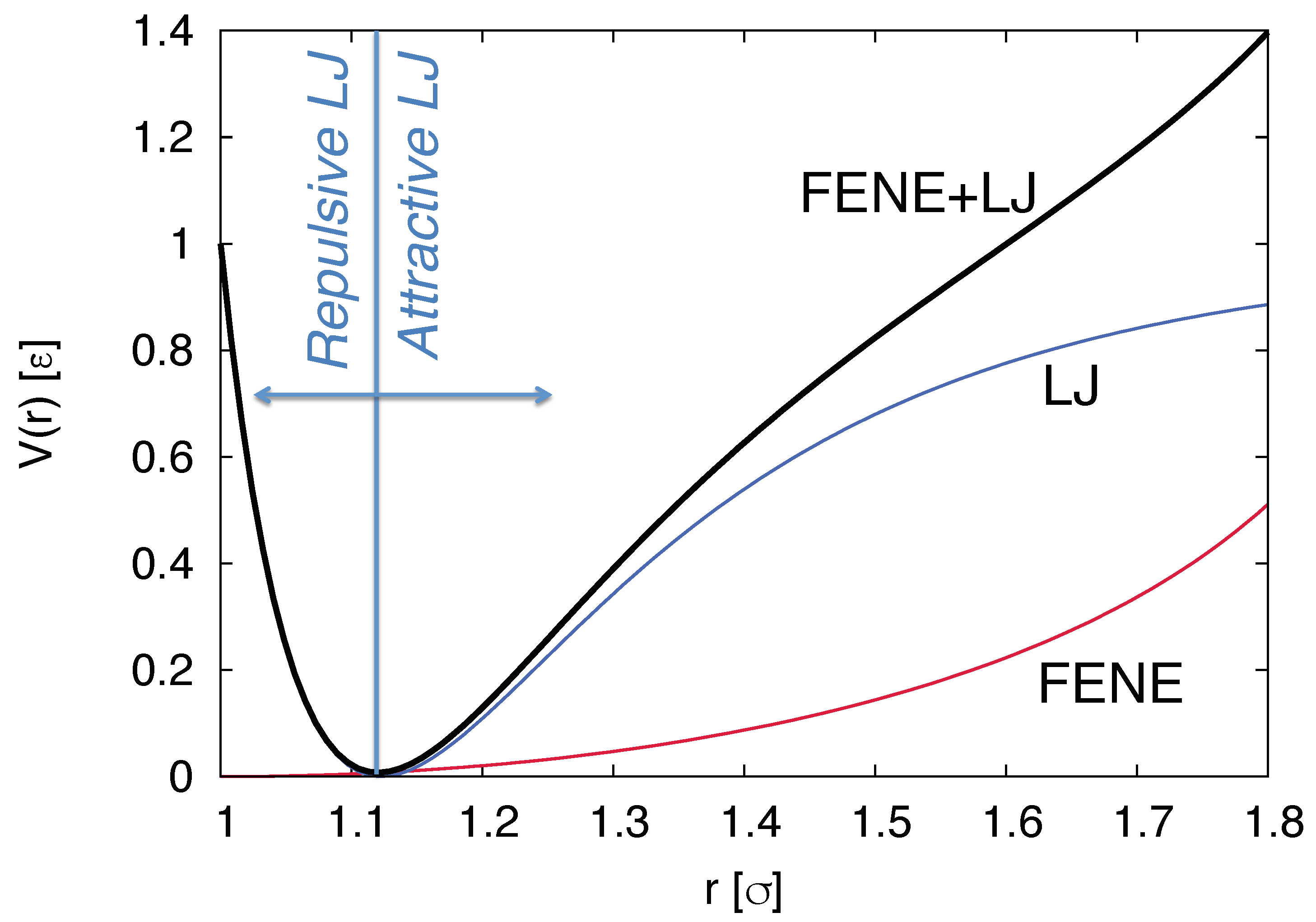Polymers 11 00488 g004