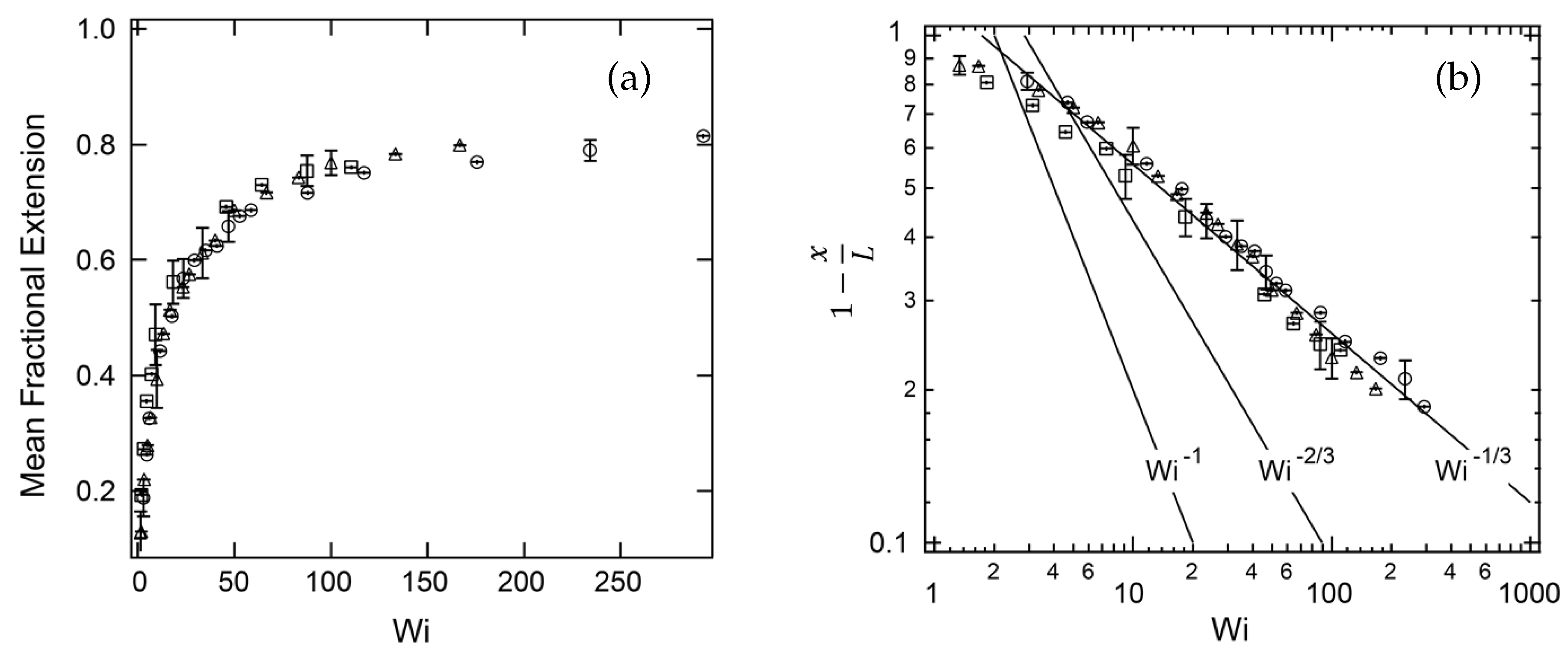 Polymers 11 00488 g006