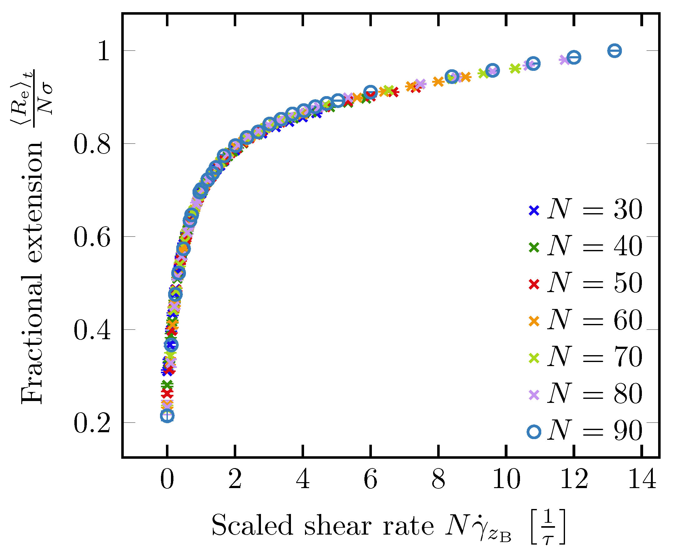 Polymers 11 00488 g008