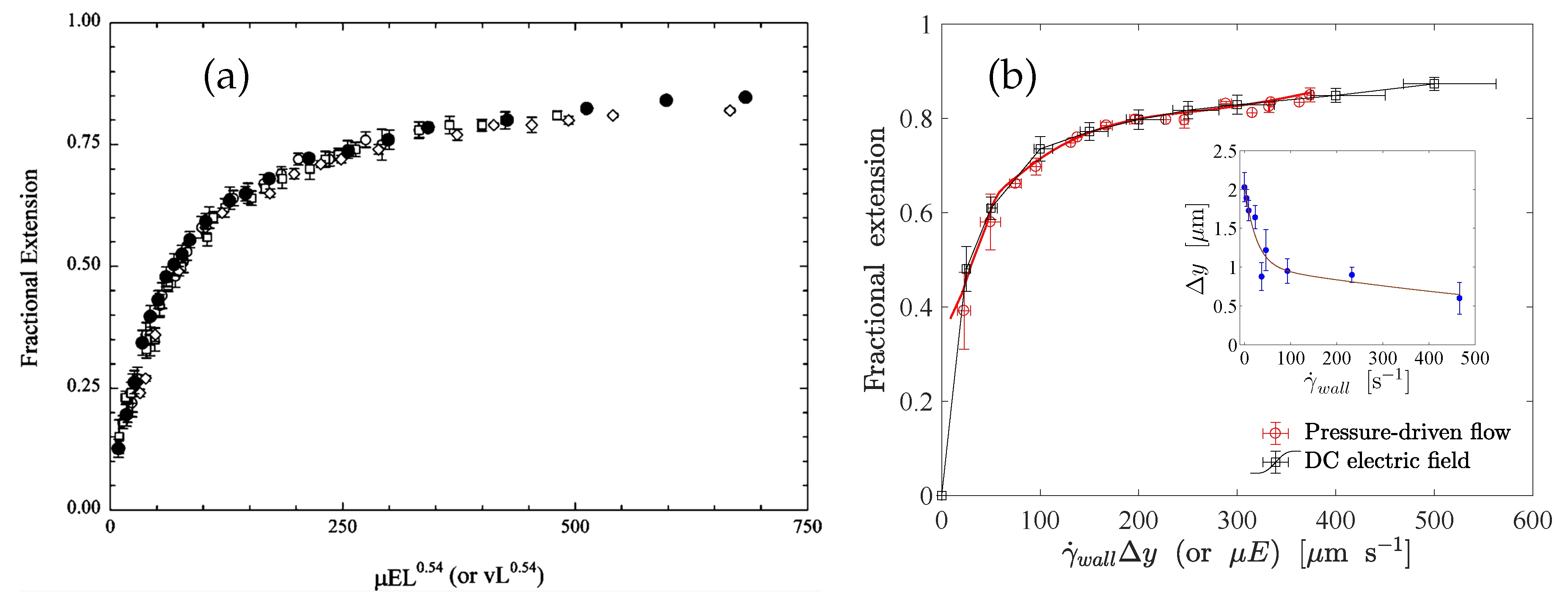 Polymers 11 00488 g009