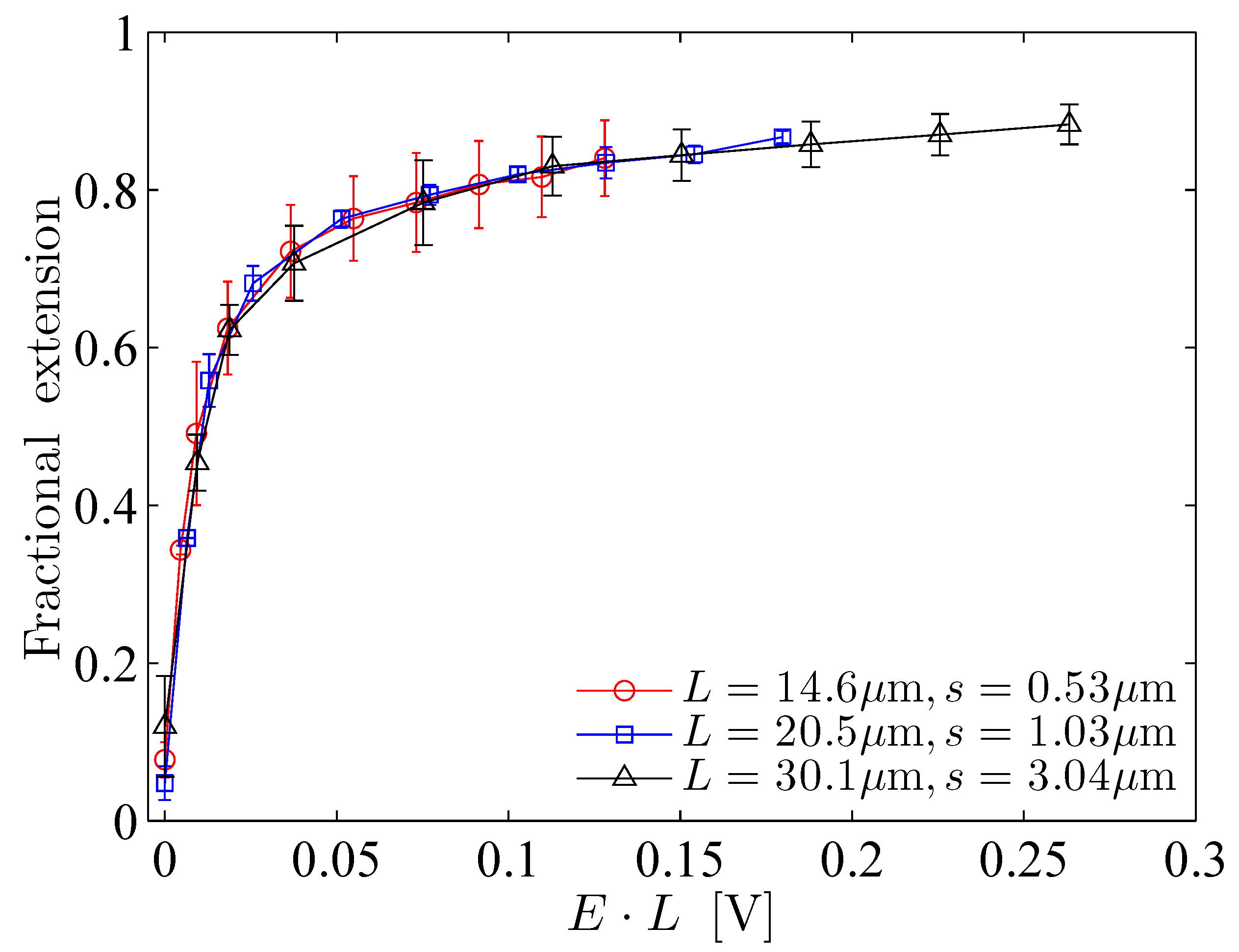 Polymers 11 00488 g010