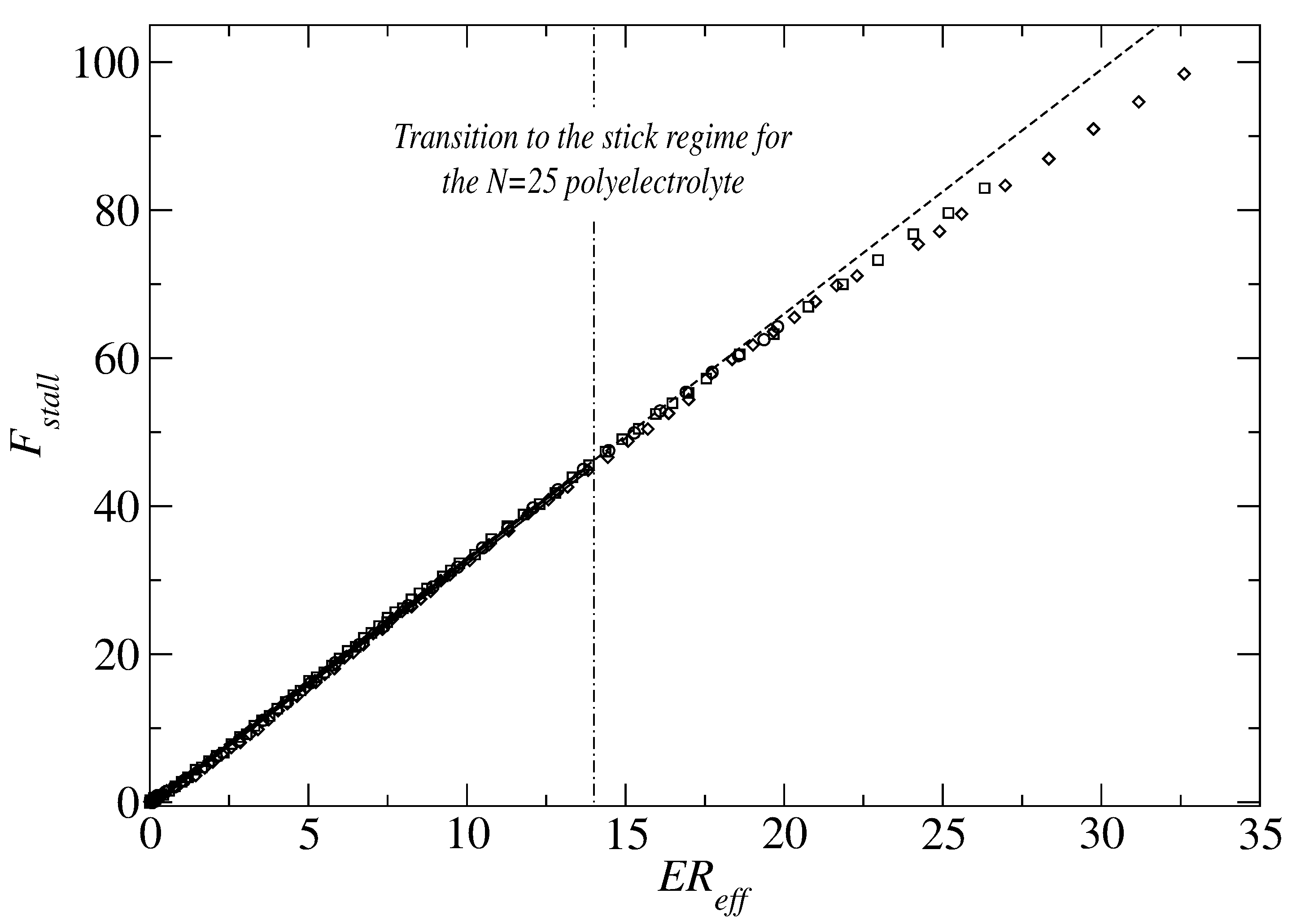 Polymers 11 00488 g011
