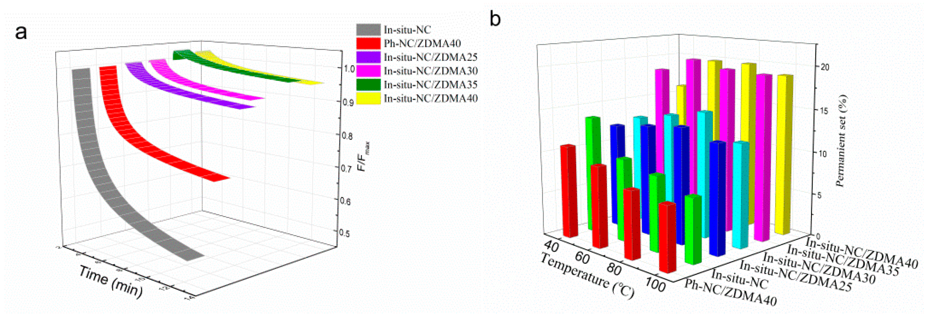 Polymers 11 00492 g013