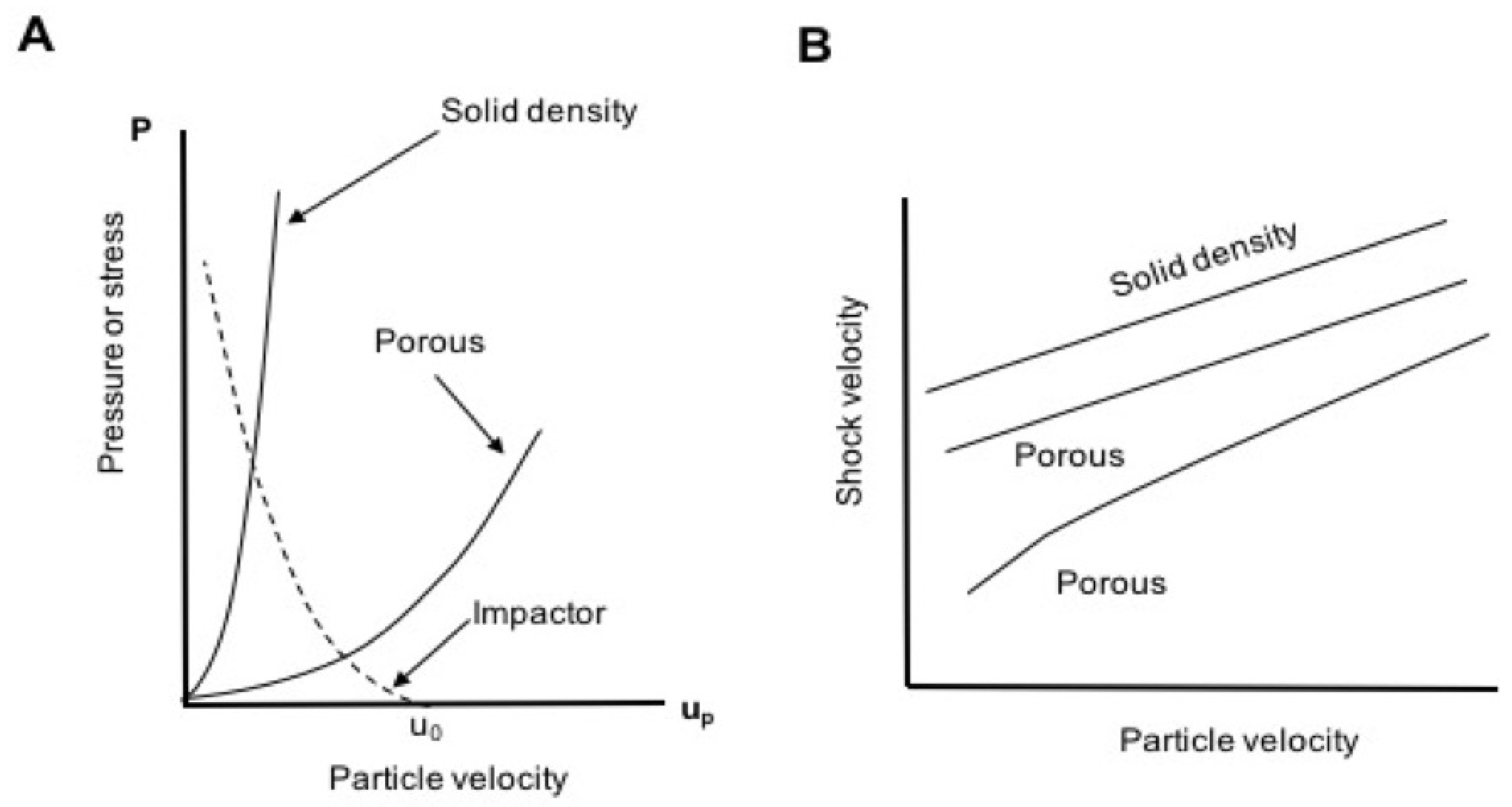 Polymers 11 00493 g002 Polymers 11 00493 g002
