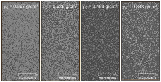 shop emerging membrane technology for sustainable water treatment