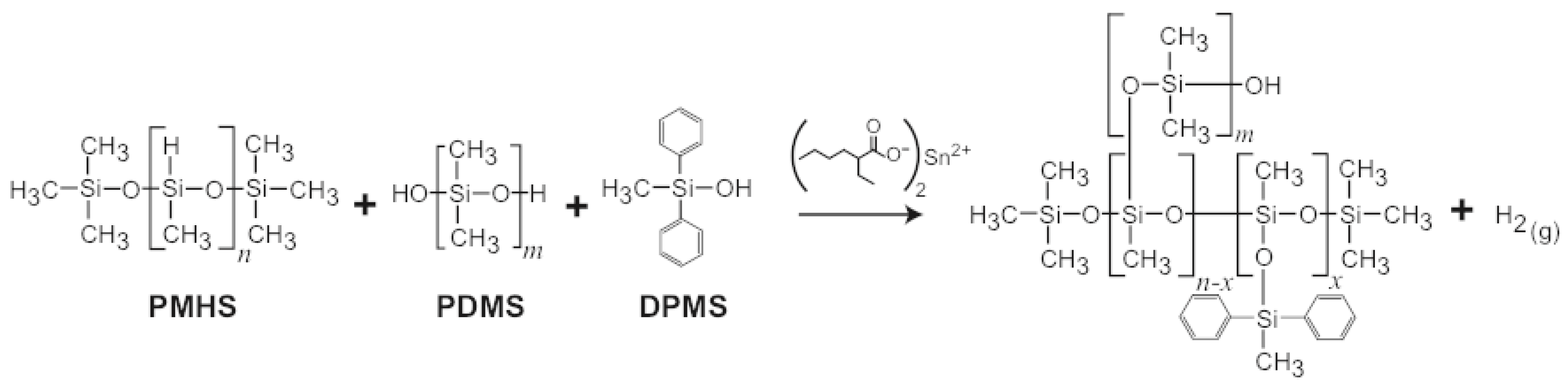 Polymers 11 00493 g005 Polymers 11 00493 g005