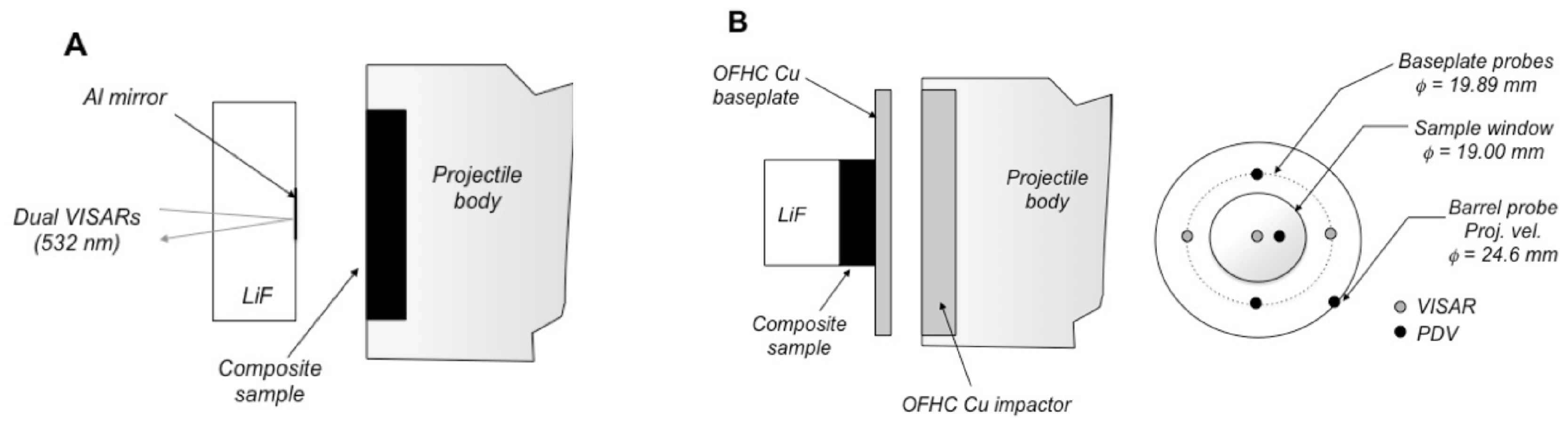 Polymers 11 00493 g007 Polymers 11 00493 g007