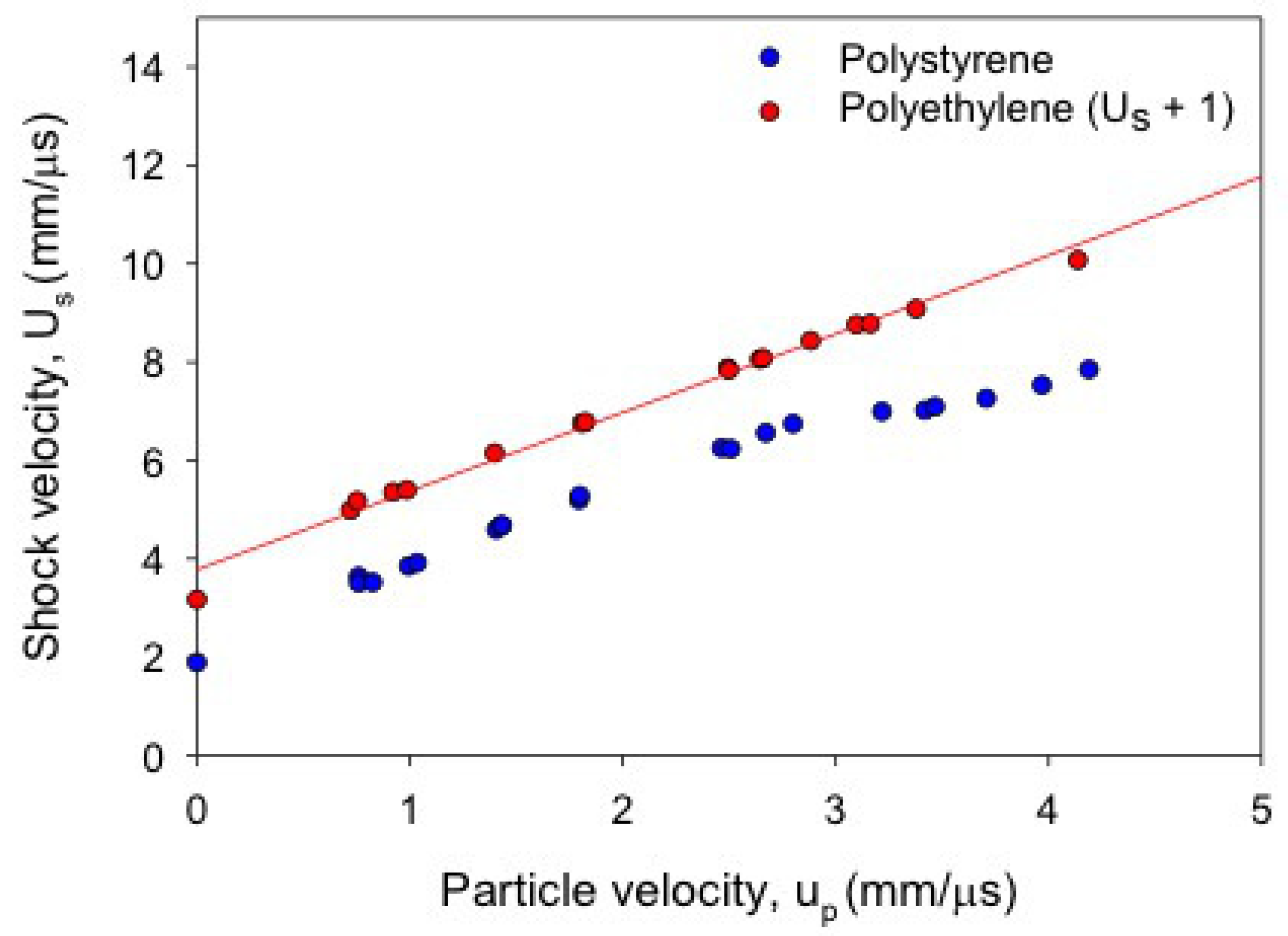 Polymers 11 00493 g010 Polymers 11 00493 g010
