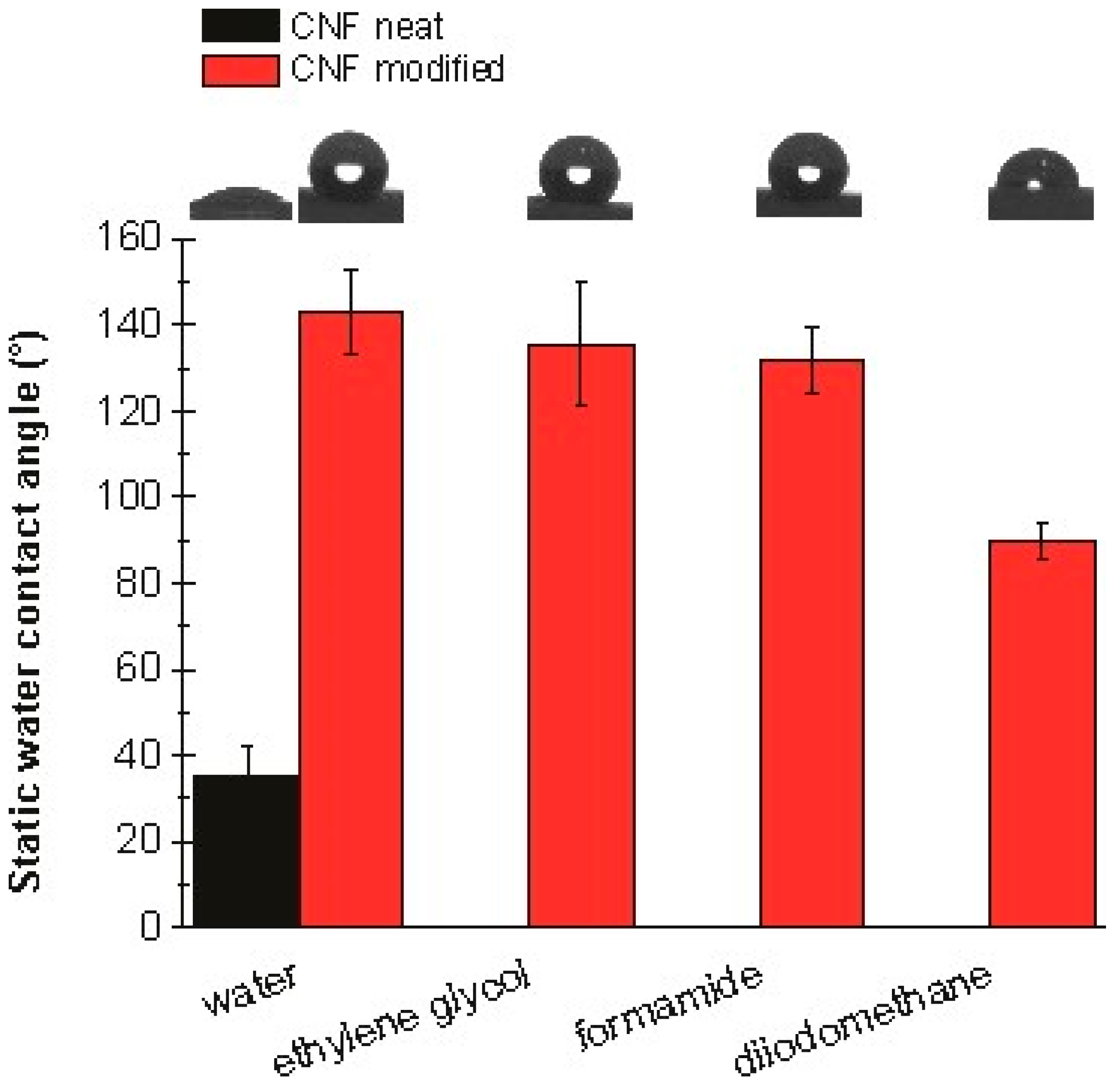 Polymers 11 00495 g009