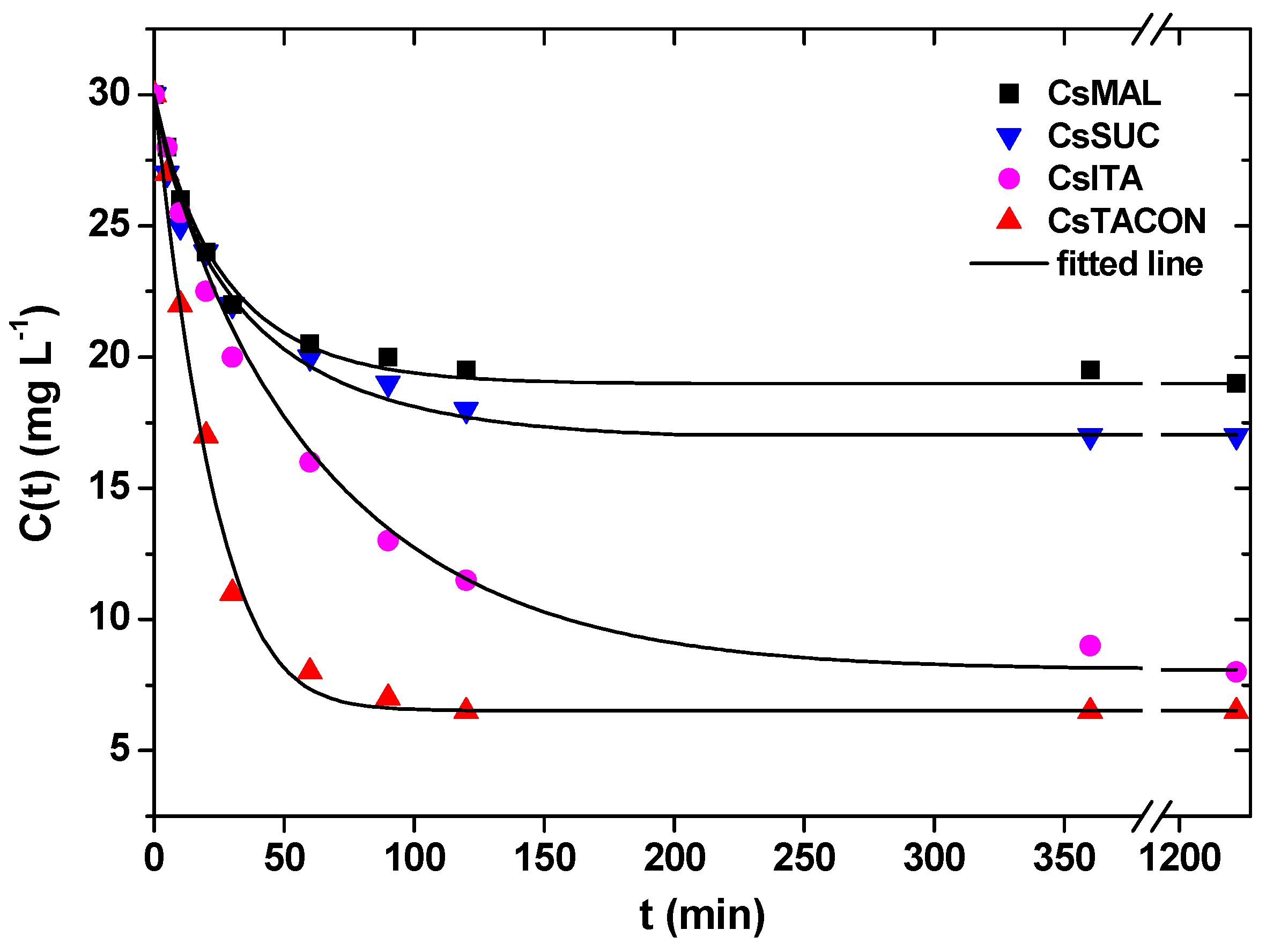 Polymers 11 00497 g010 Polymers 11 00497 g010