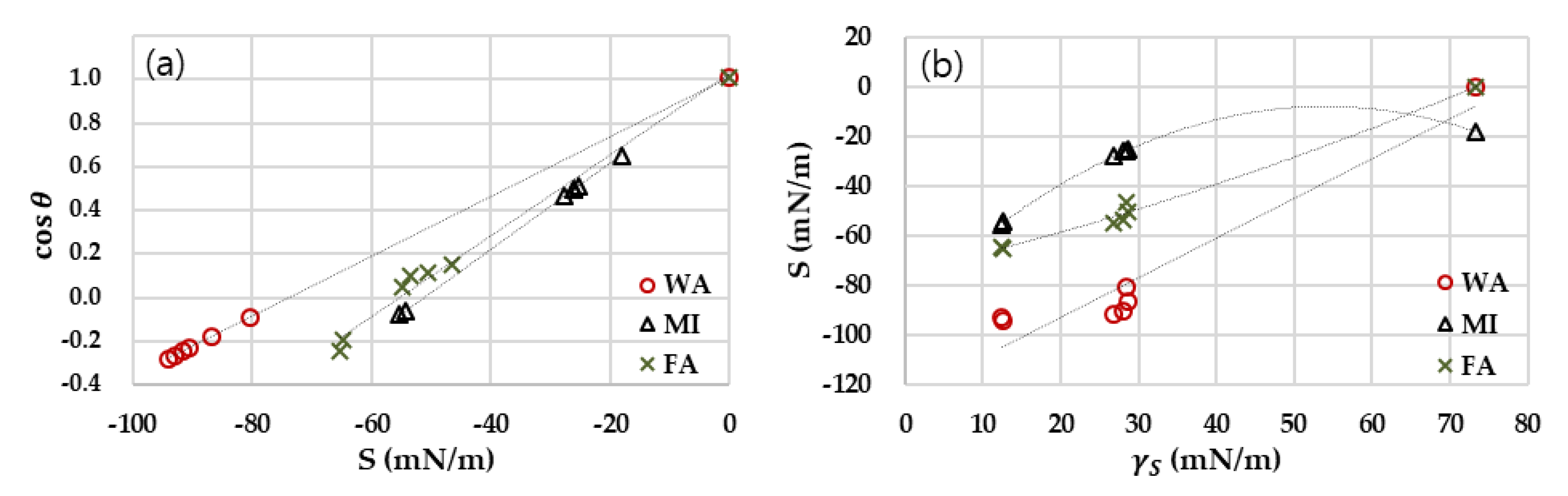 Polymers 11 00498 g005 Polymers 11 00498 g005
