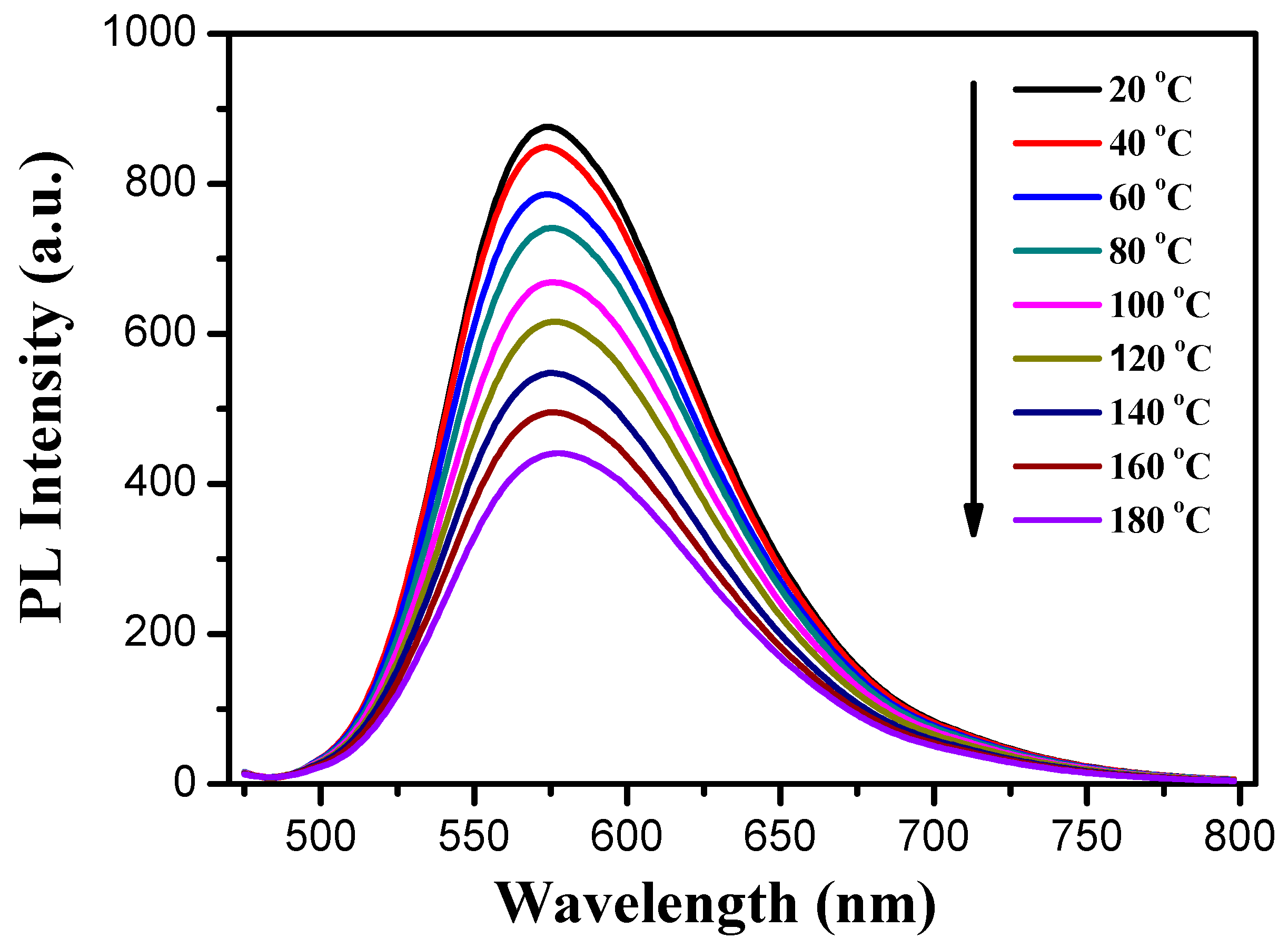 Polymers 11 00499 g003 Polymers 11 00499 g003