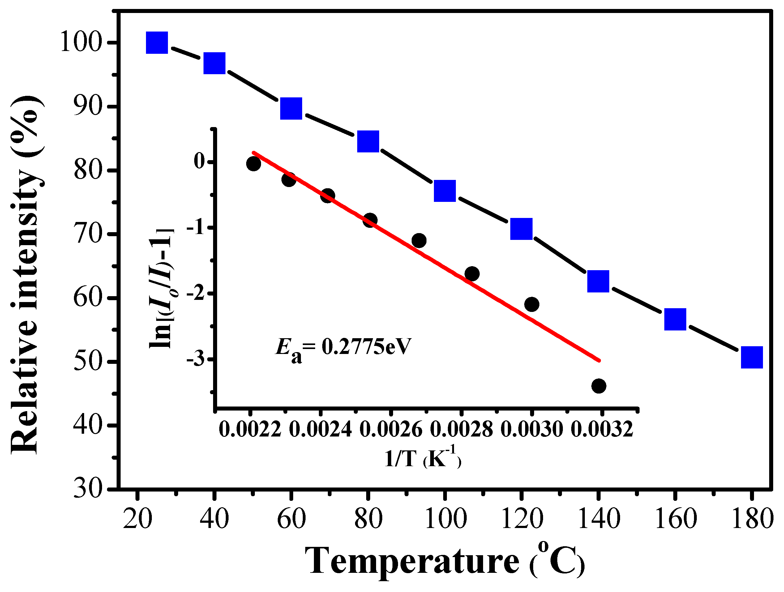 Polymers 11 00499 g004 Polymers 11 00499 g004