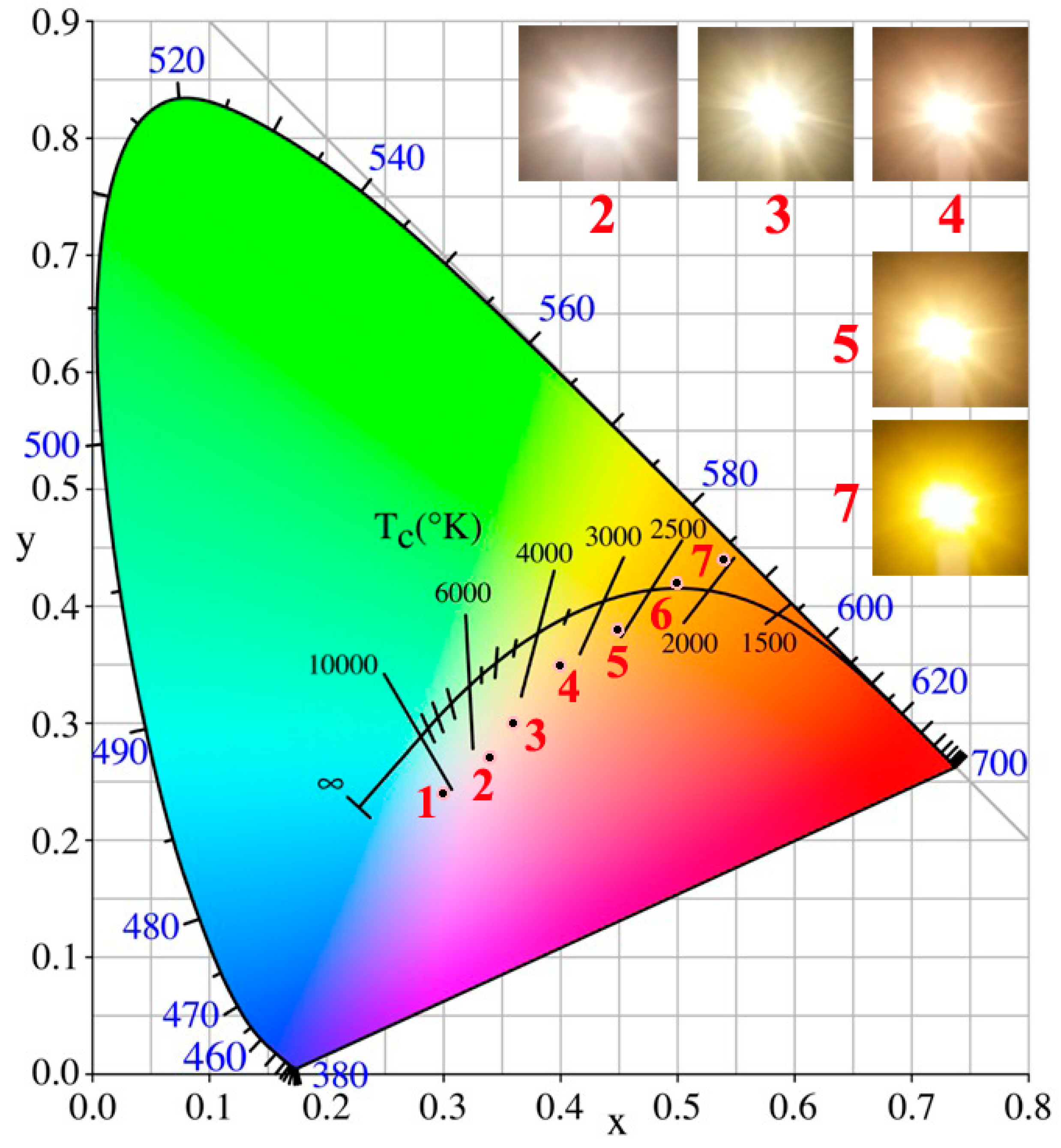 Polymers 11 00499 g006 Polymers 11 00499 g006