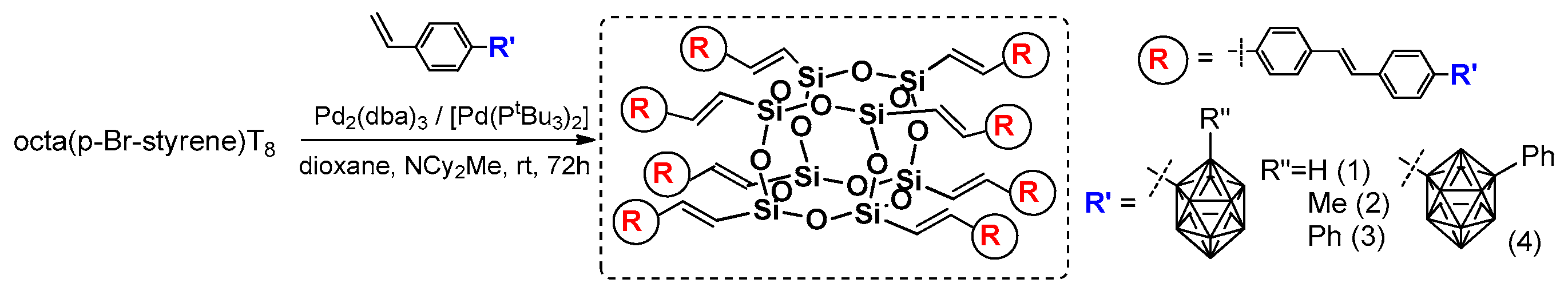 Polymers 11 00504 g019 550