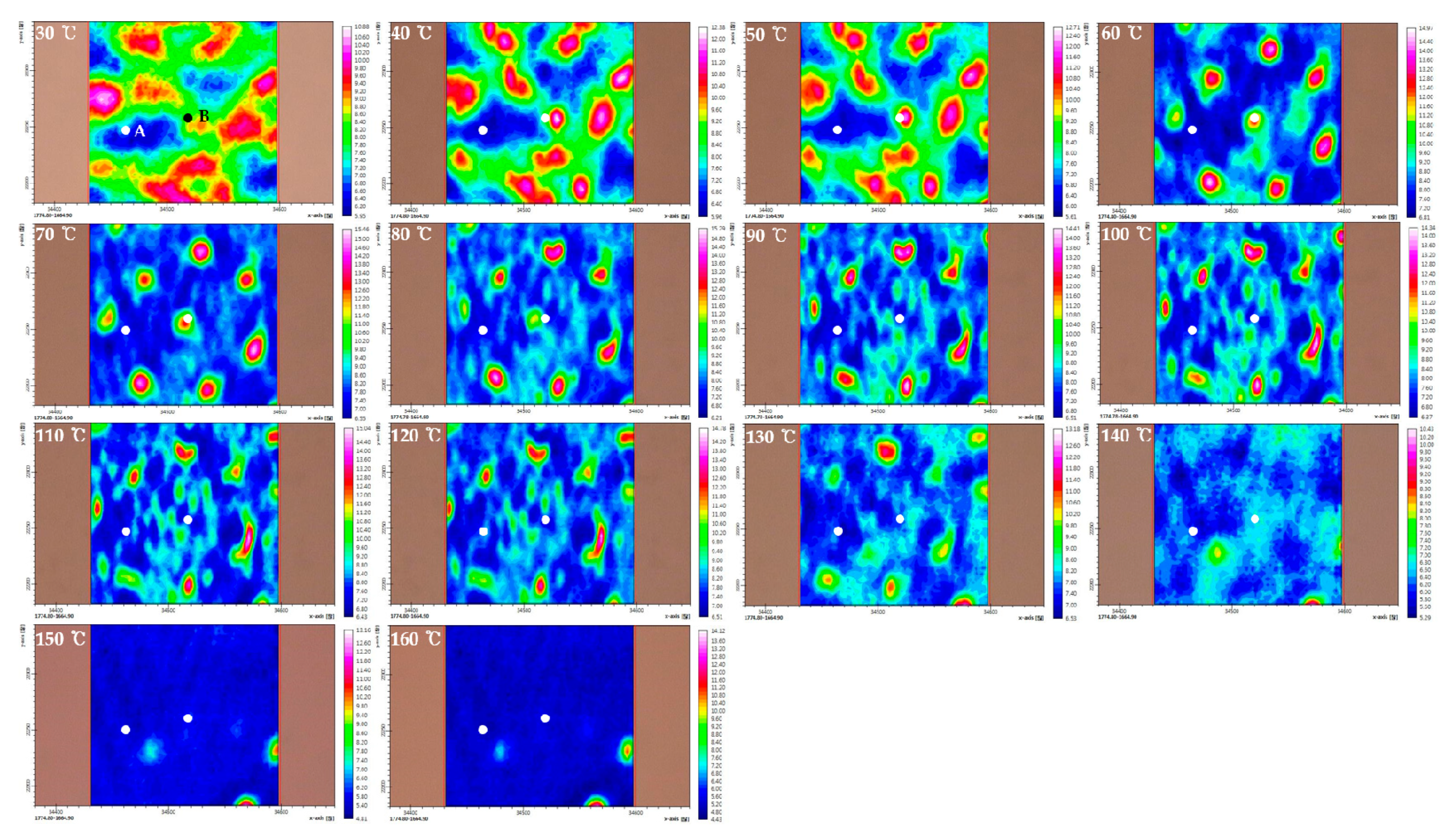 Polymers 11 00507 g002