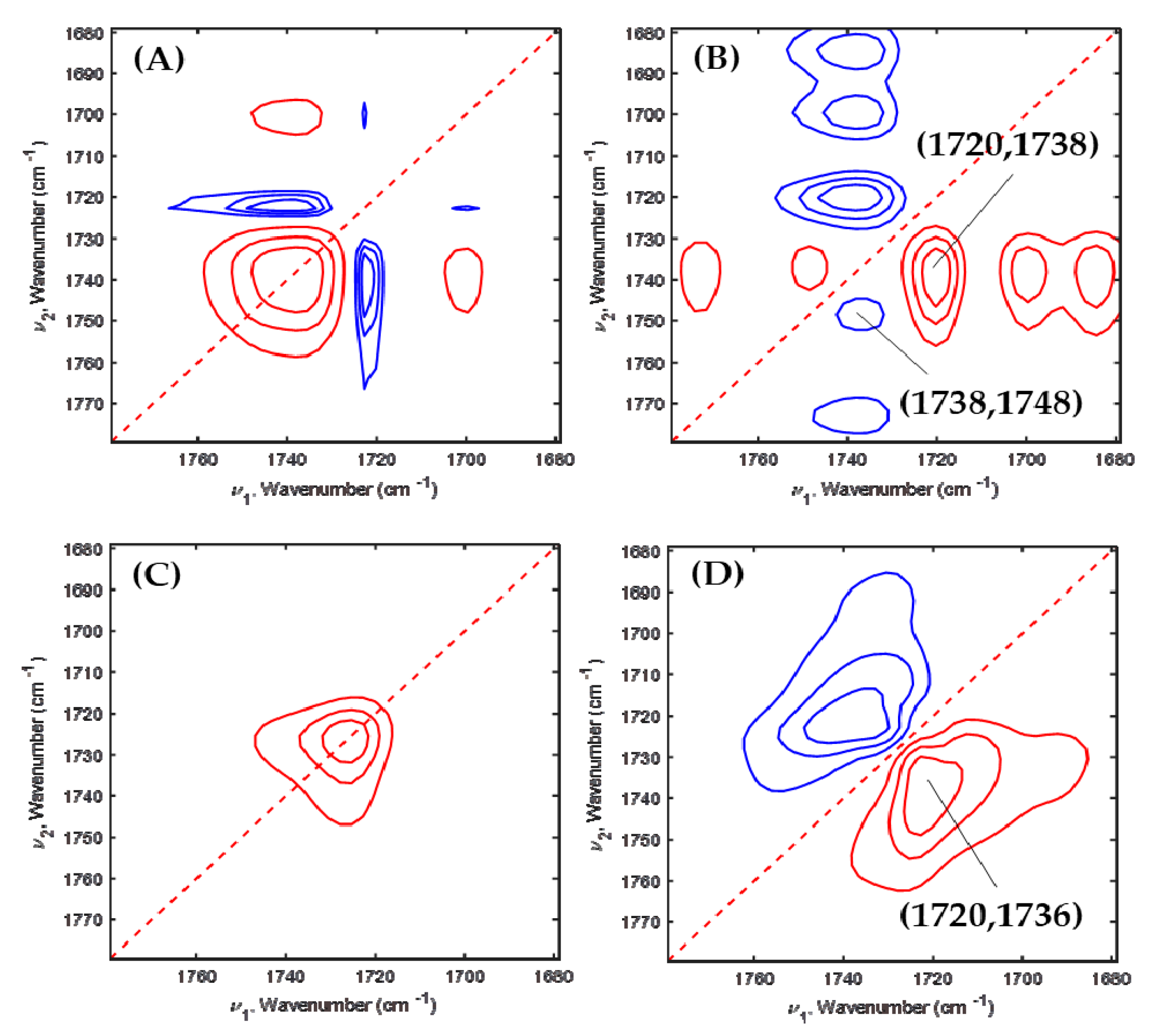 Polymers 11 00507 g007